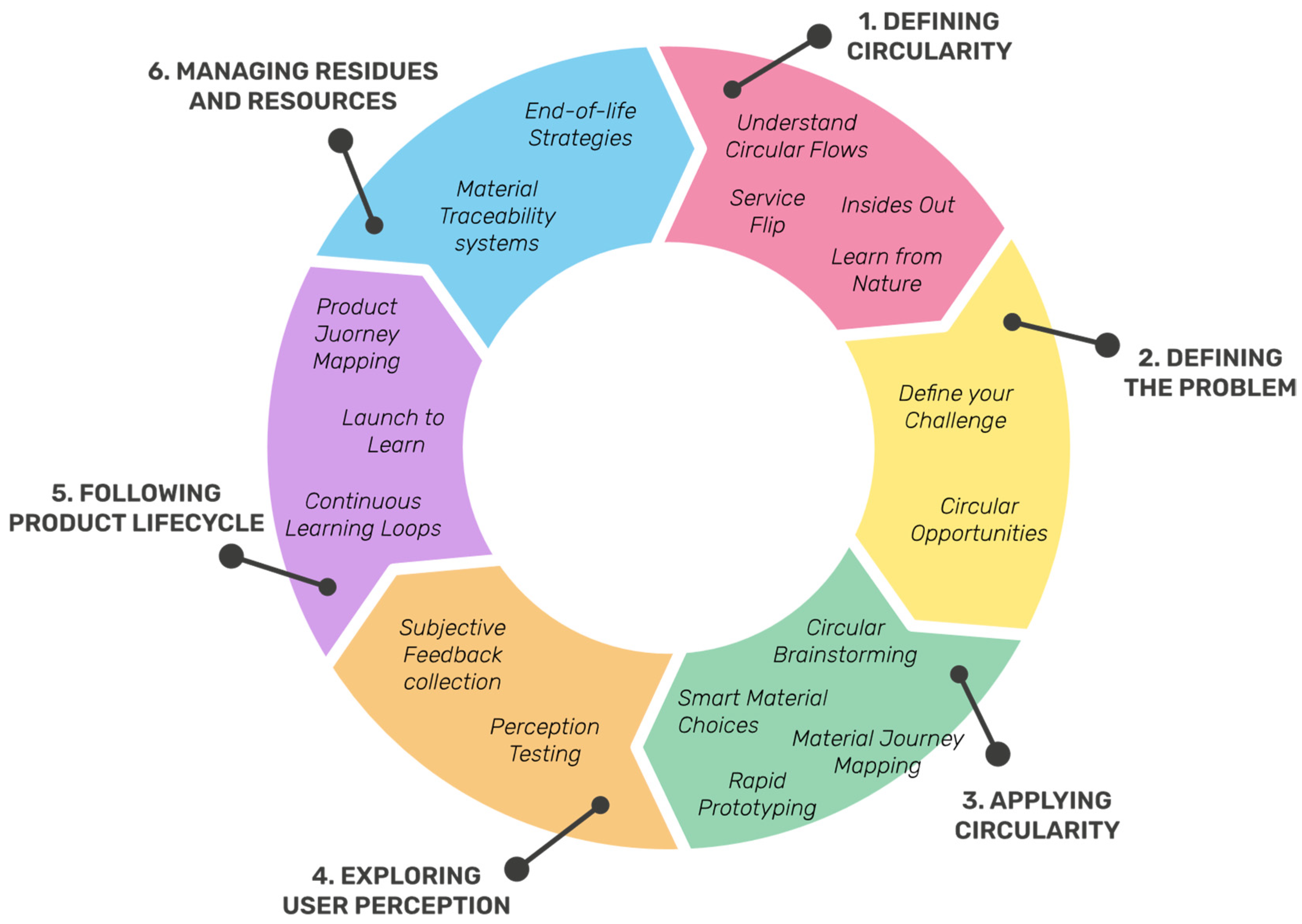Sustainability 17 08260 g004 Sustainability 17 08260 g004