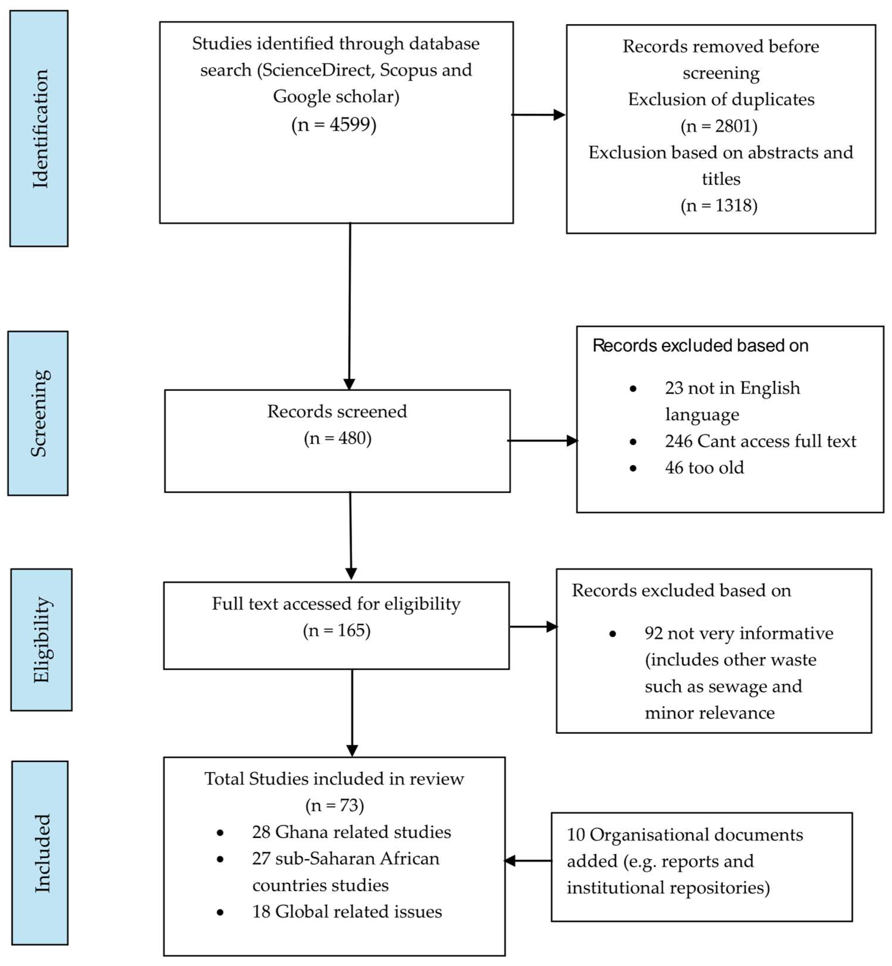 Sustainability 17 08266 g001