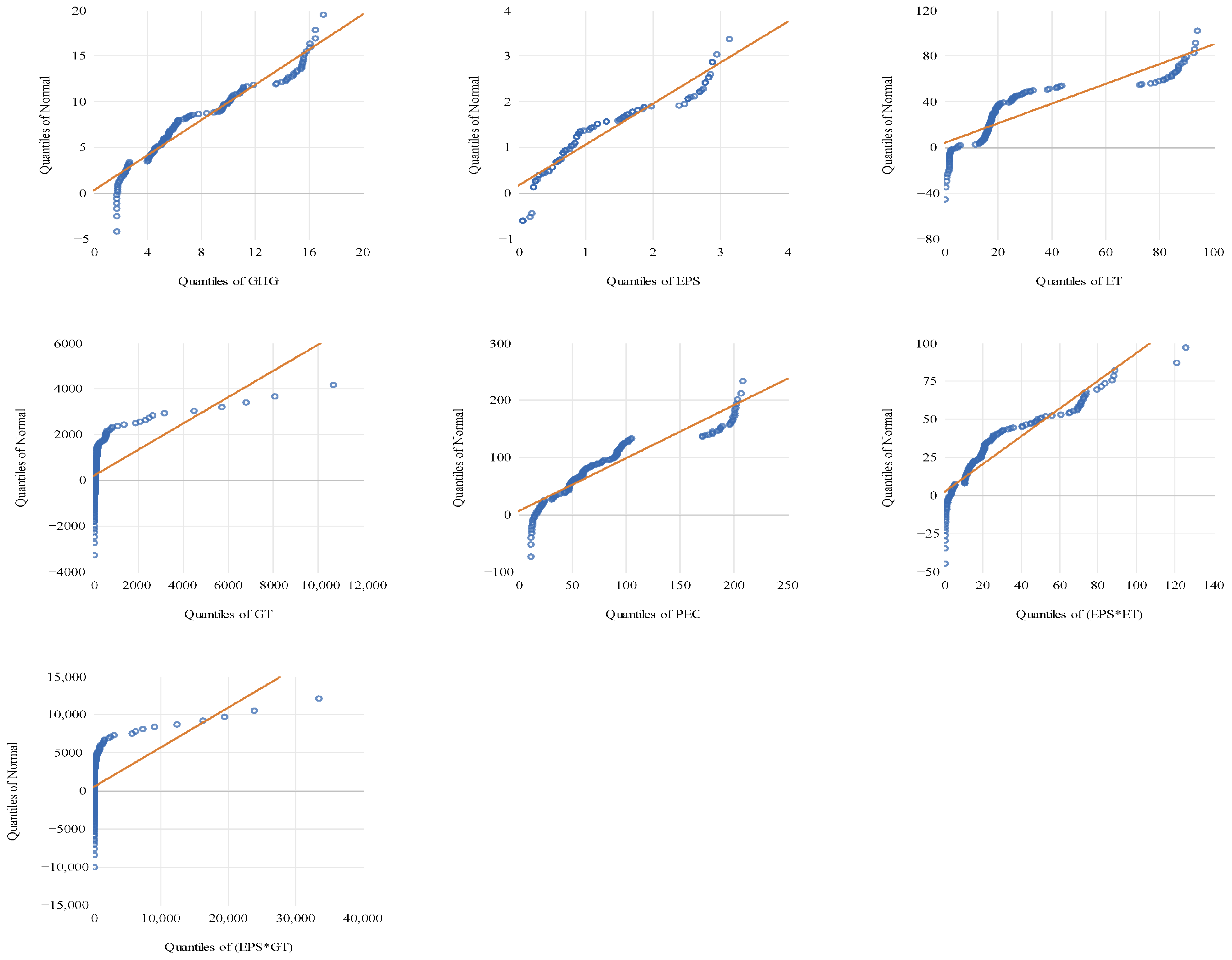Sustainability 17 08271 g003 Sustainability 17 08271 g003