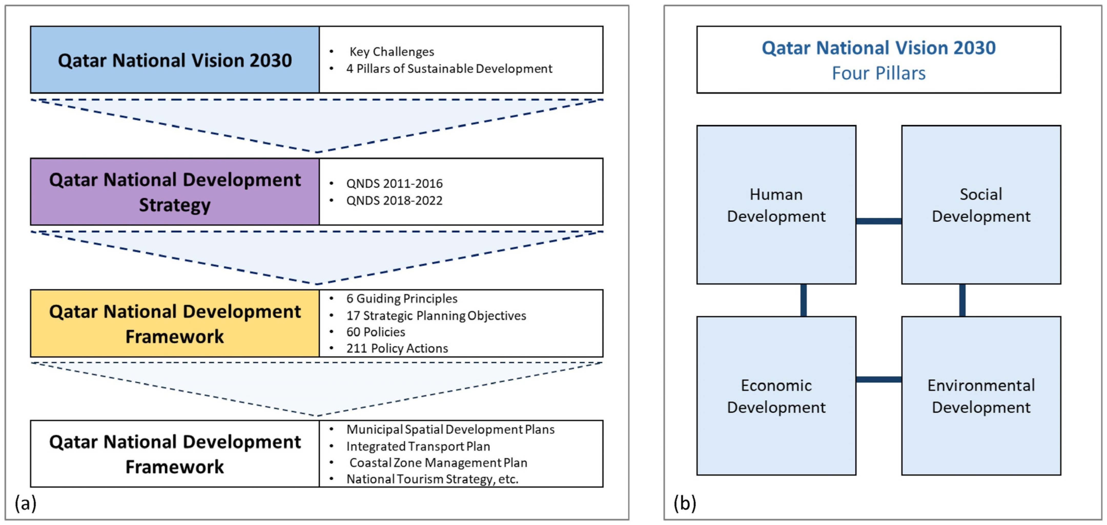 Sustainability 17 08278 g005