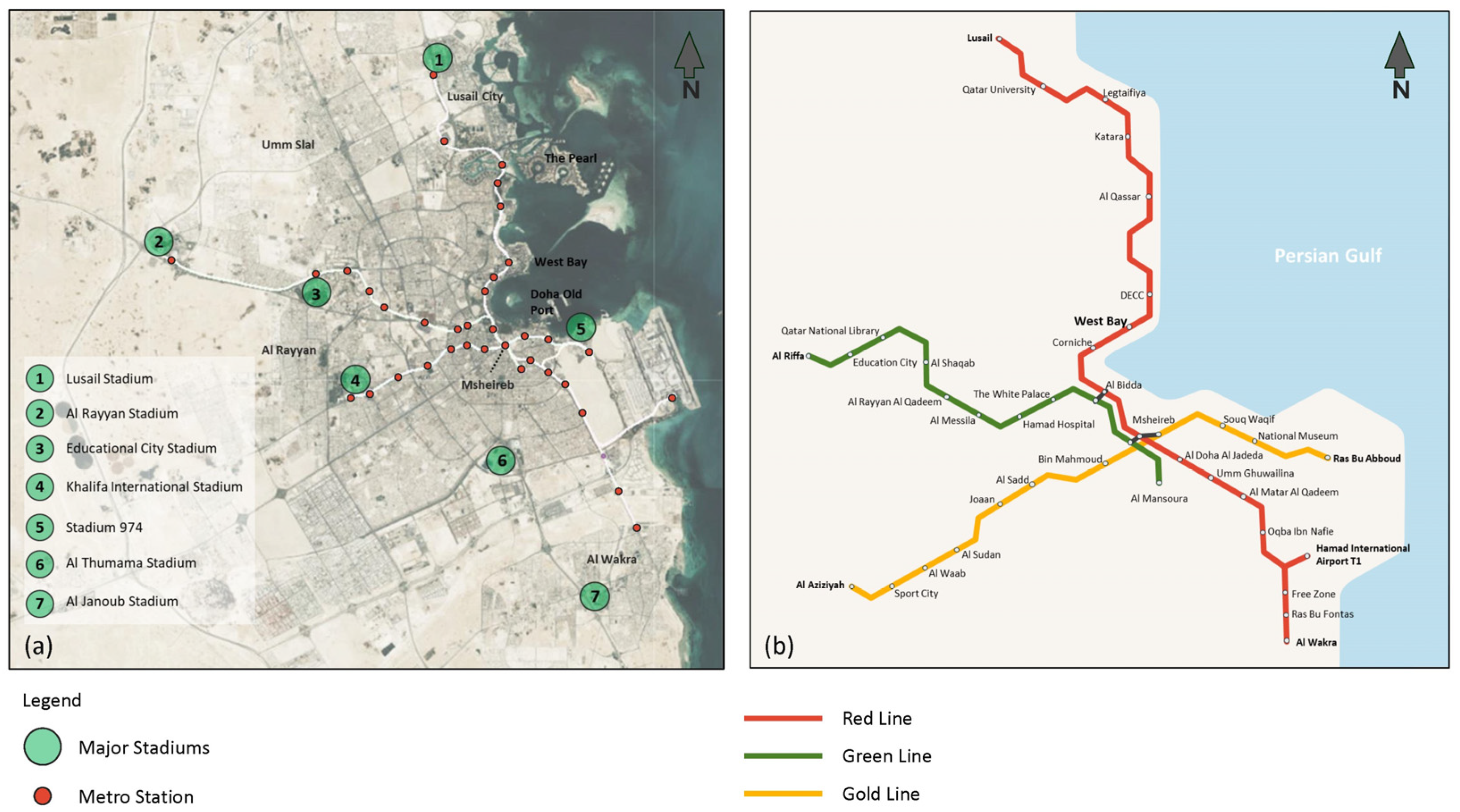 Sustainability 17 08278 g006