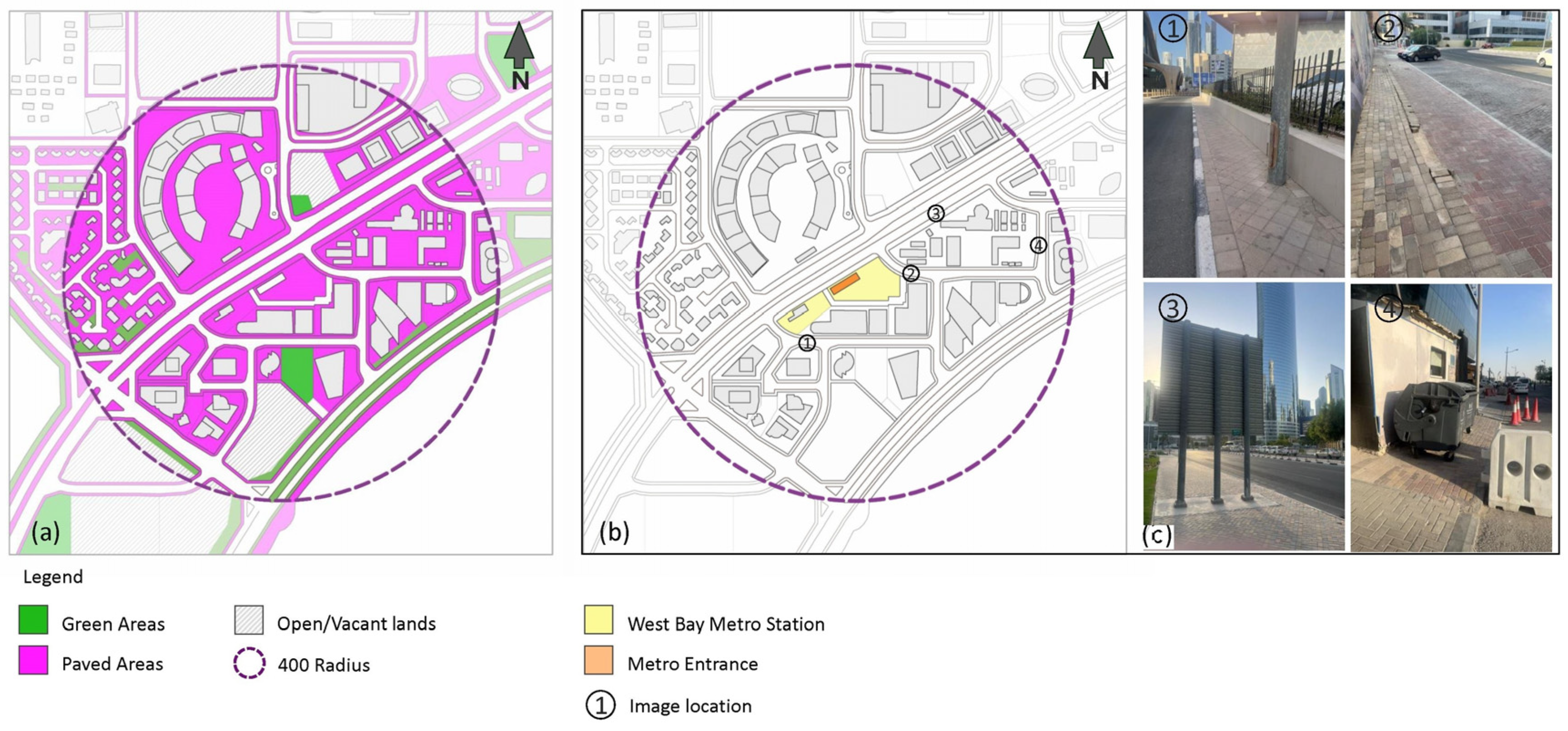 Sustainability 17 08278 g018