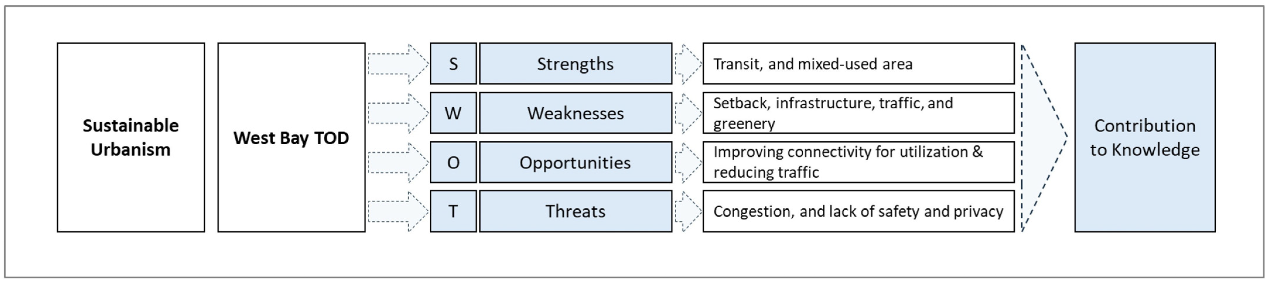 Sustainability 17 08278 g020