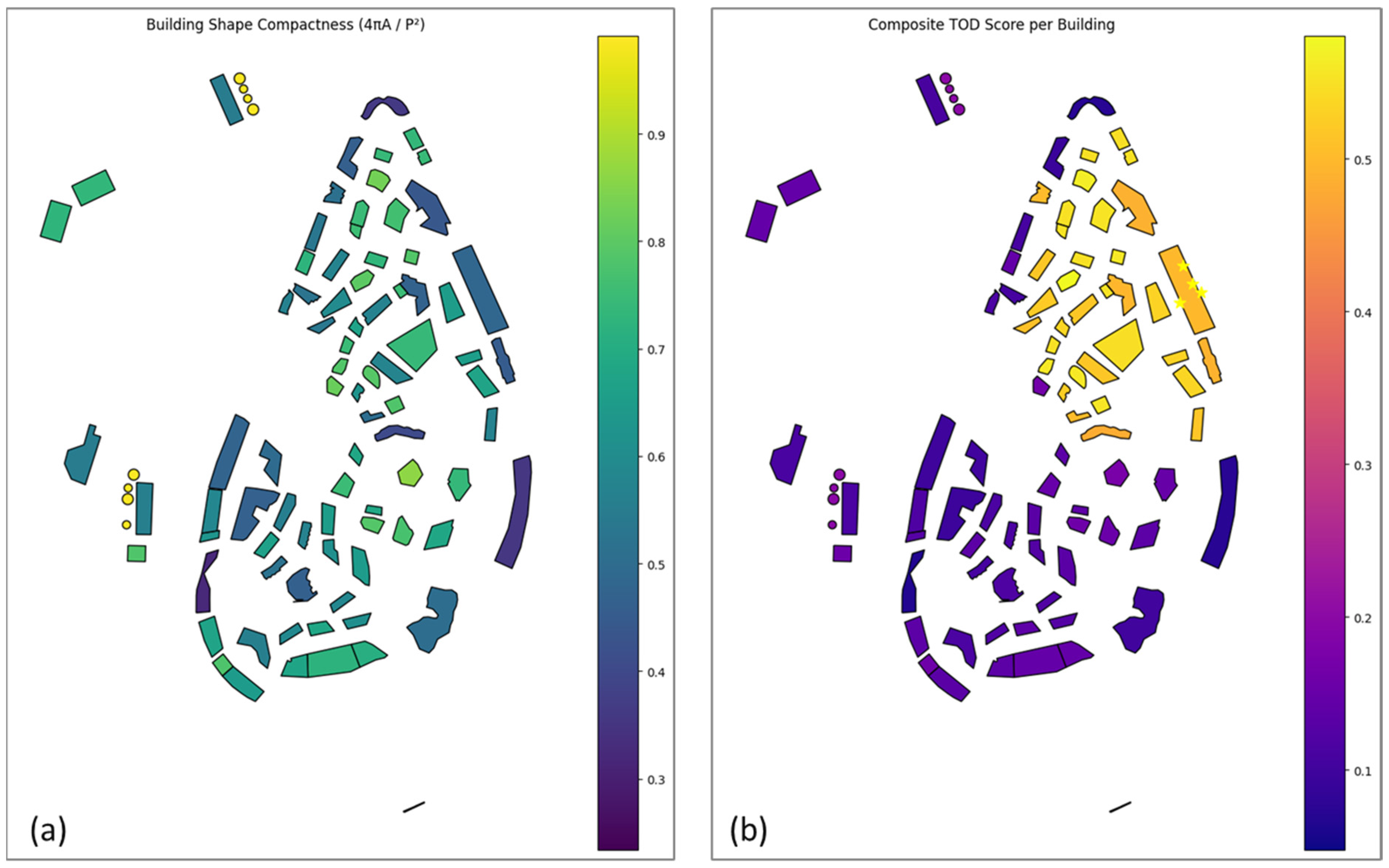 Sustainability 17 08278 g027
