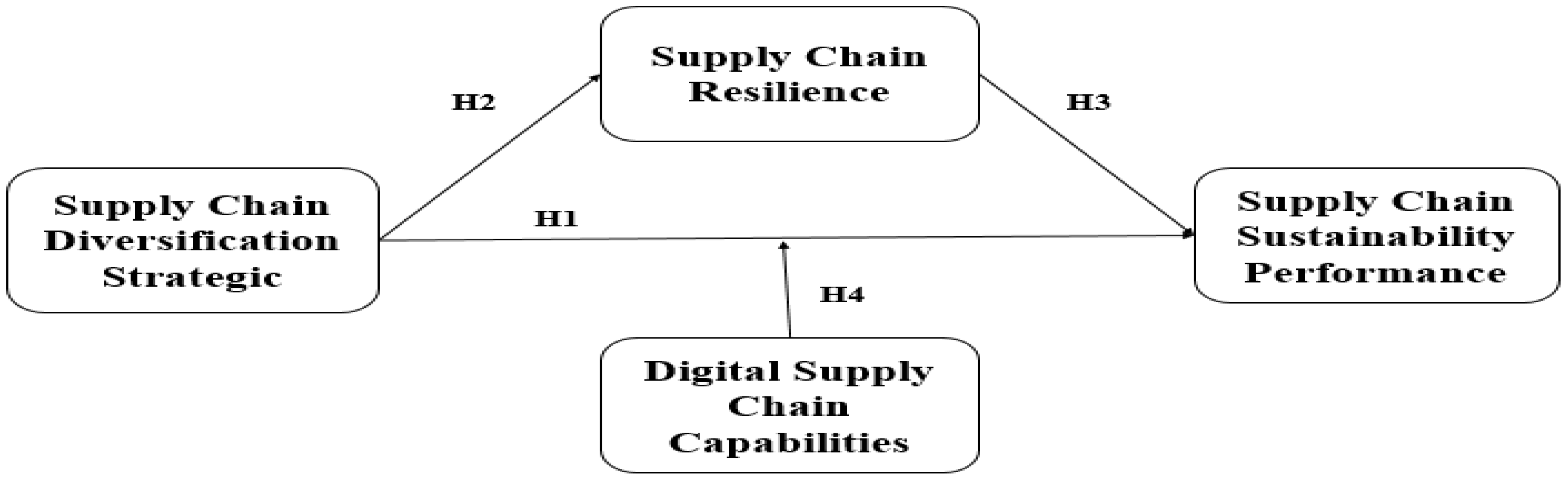 Sustainability 17 08299 g001 Sustainability 17 08299 g001