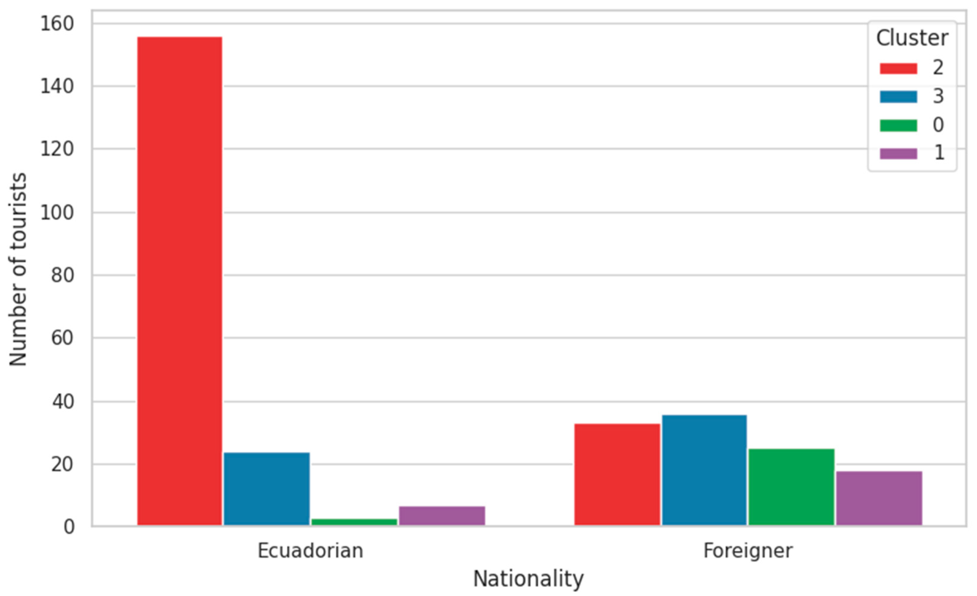 Sustainability 17 08302 g003
