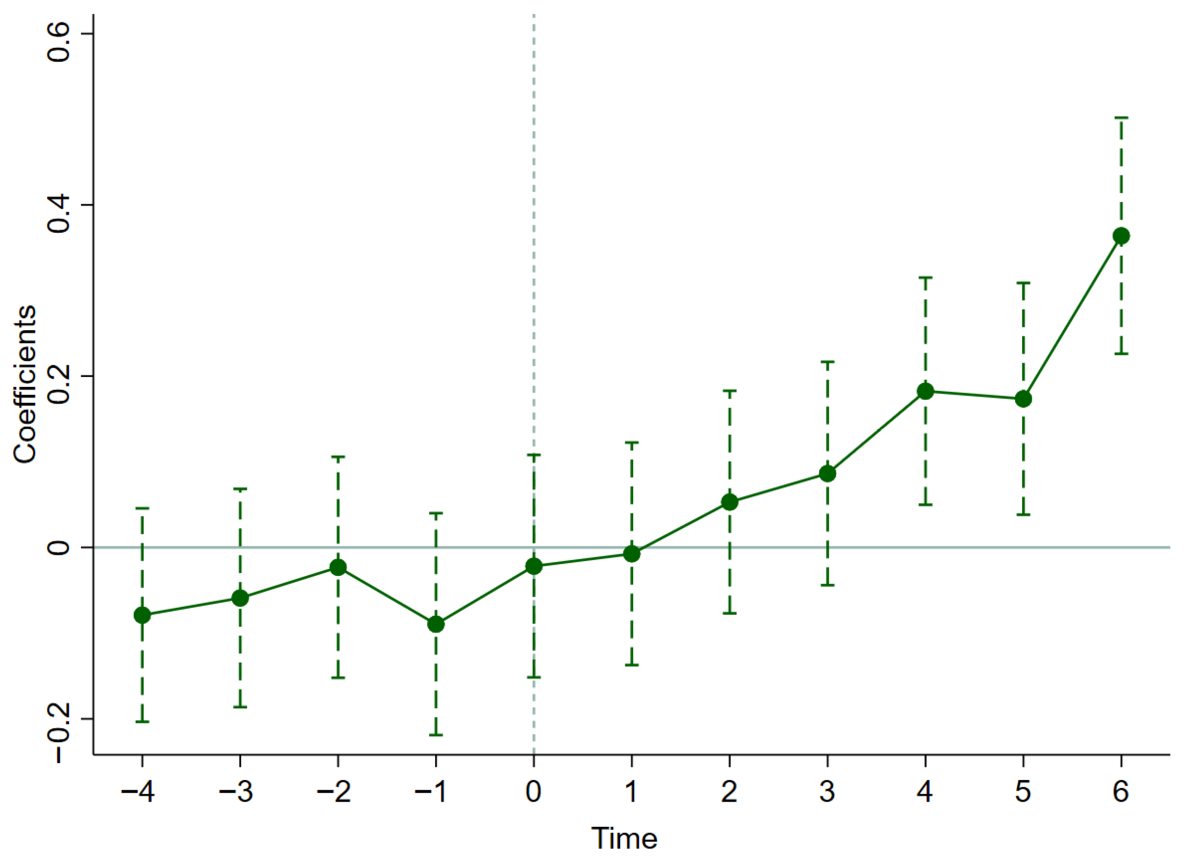 Sustainability 17 08315 g002