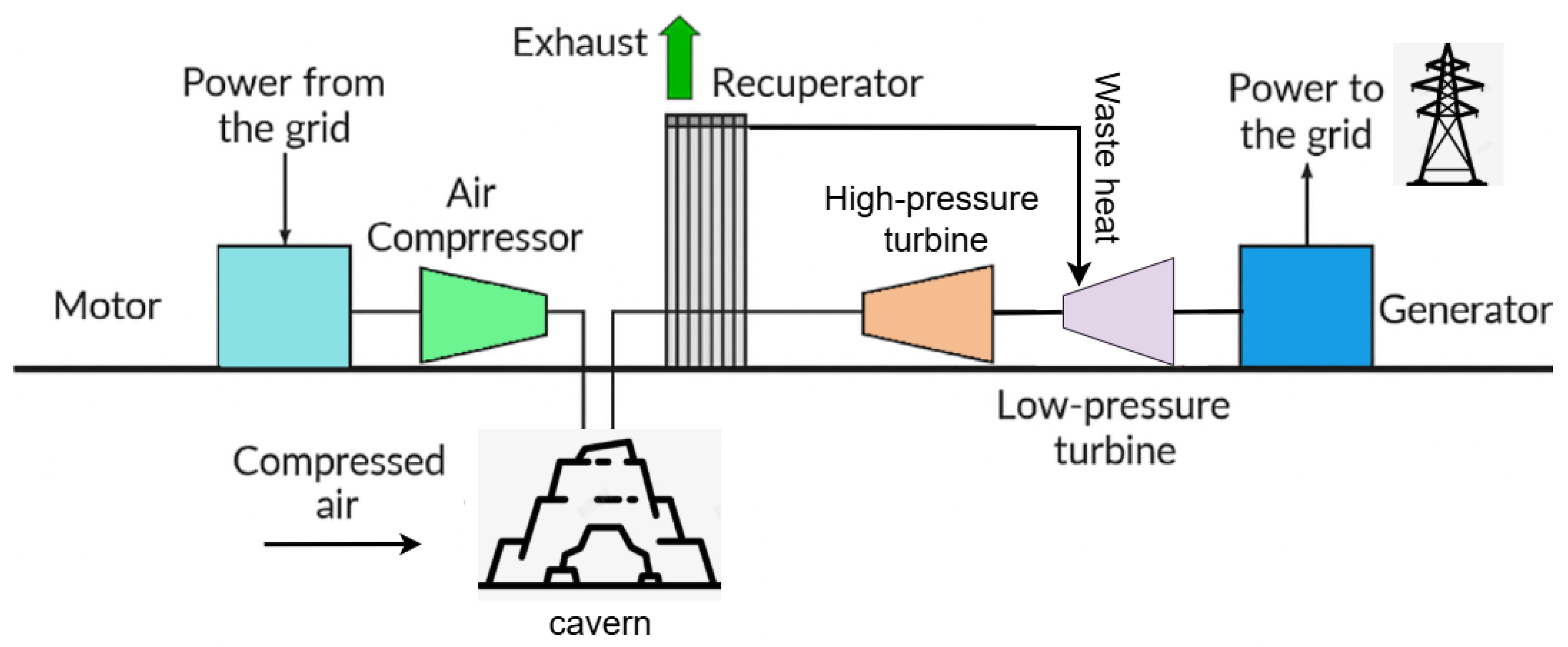 Sustainability 17 08316 g003