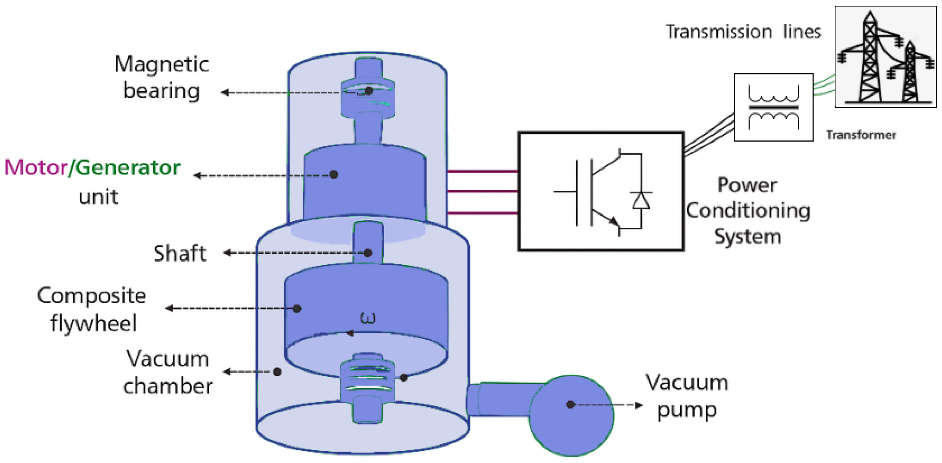 Sustainability 17 08316 g004