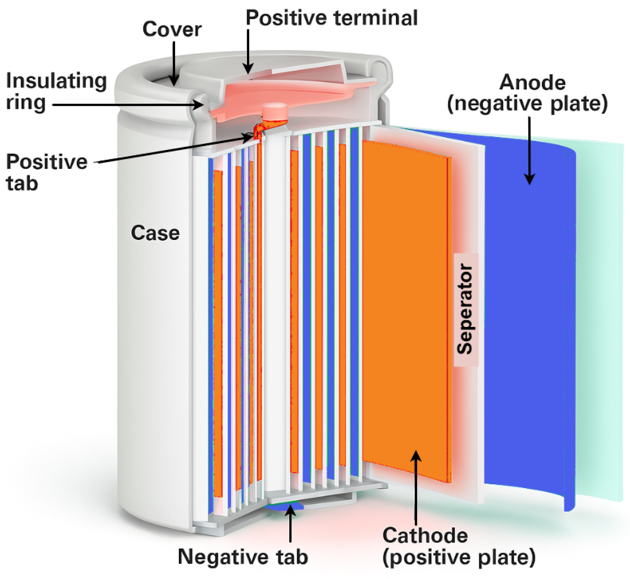 Sustainability 17 08316 g005