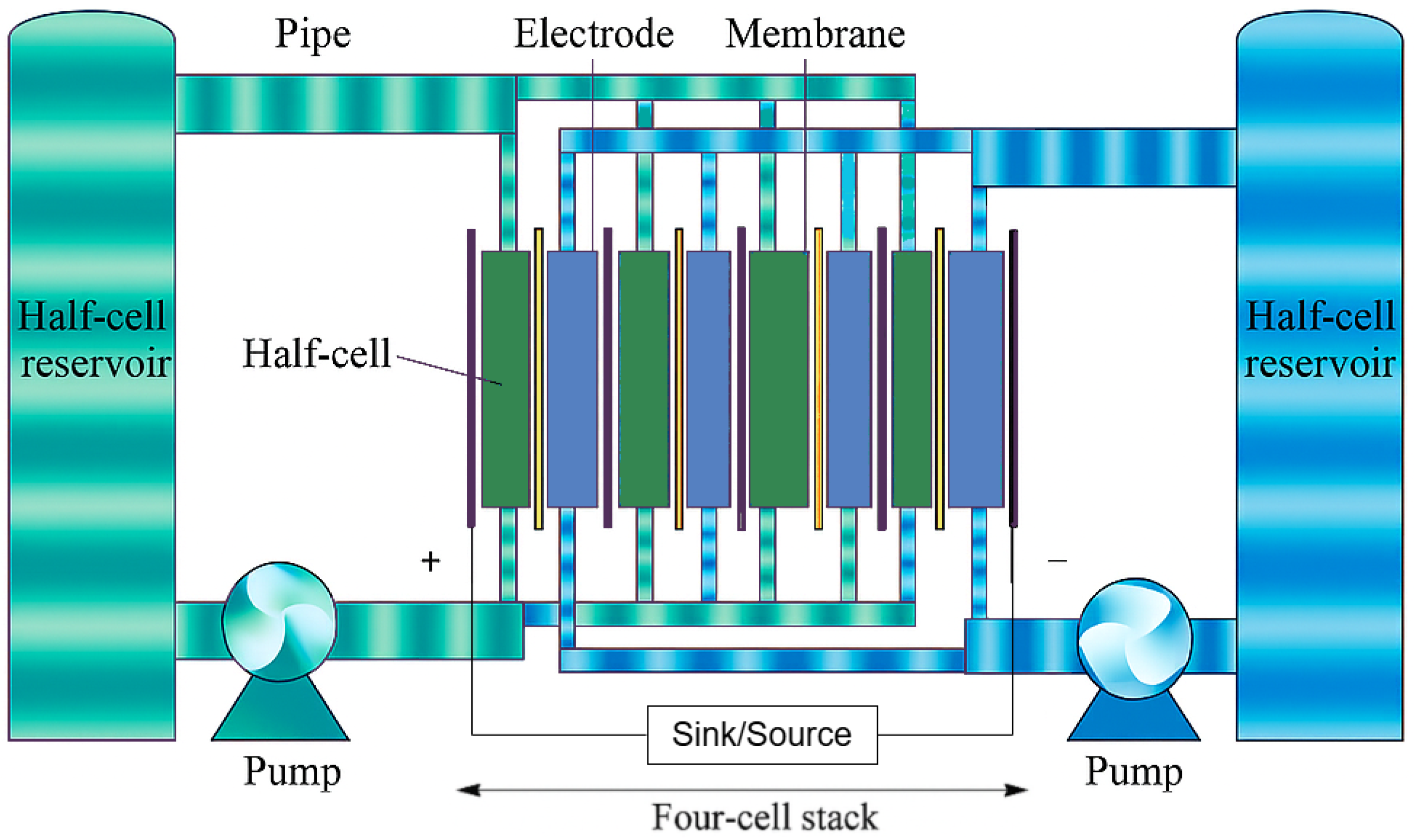 Sustainability 17 08316 g006