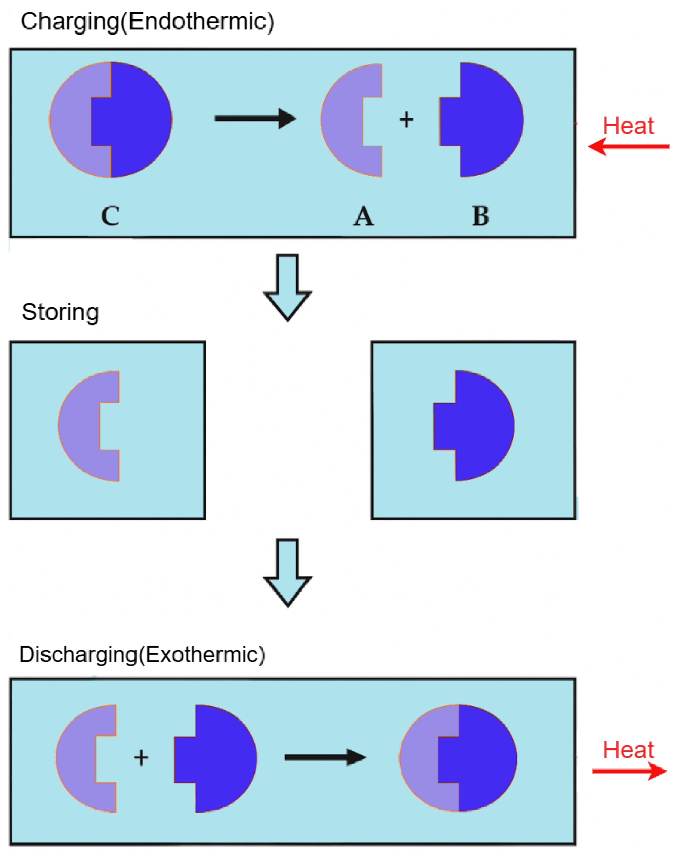 Sustainability 17 08316 g008