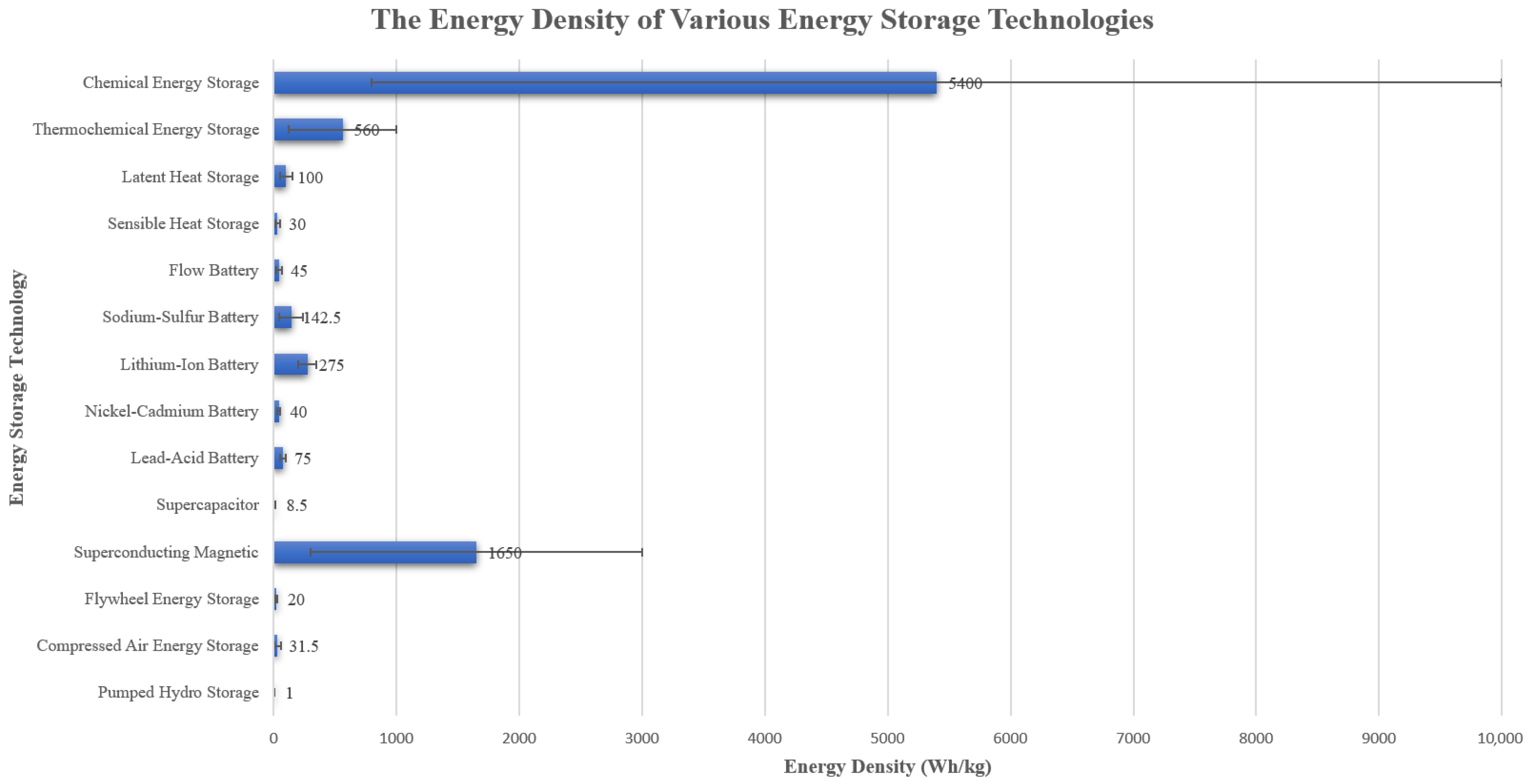 Sustainability 17 08316 g012