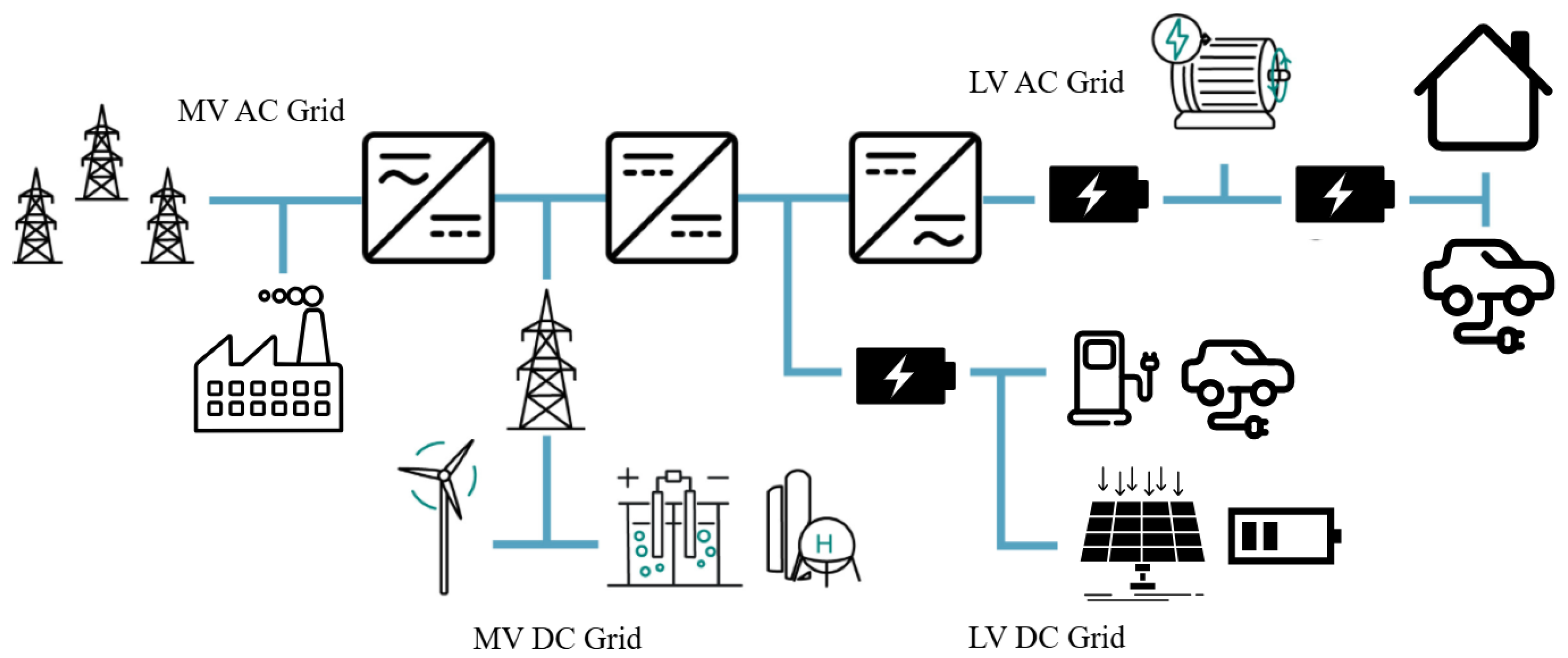Sustainability 17 08316 g016
