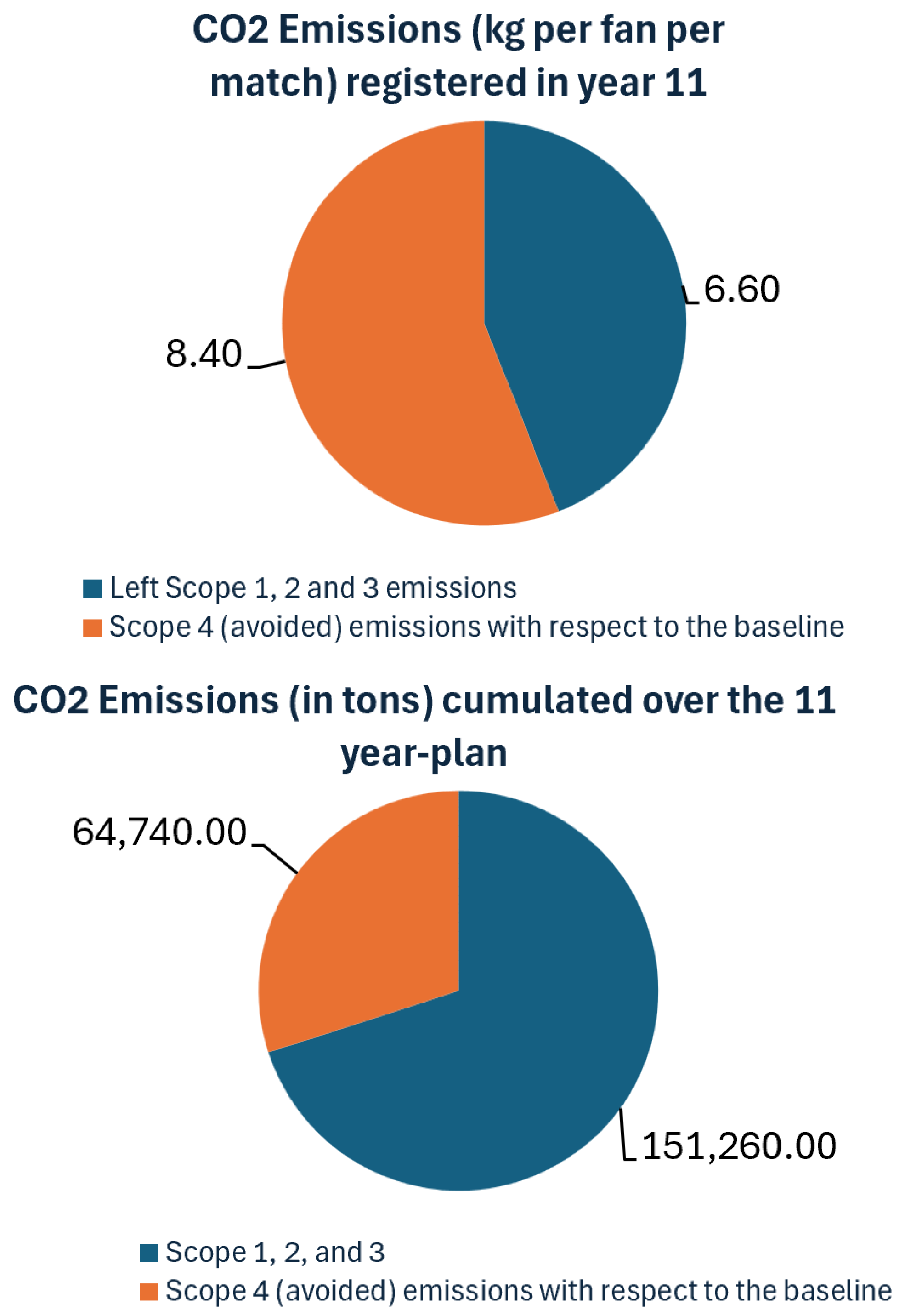 Sustainability 17 08317 g004 Sustainability 17 08317 g004