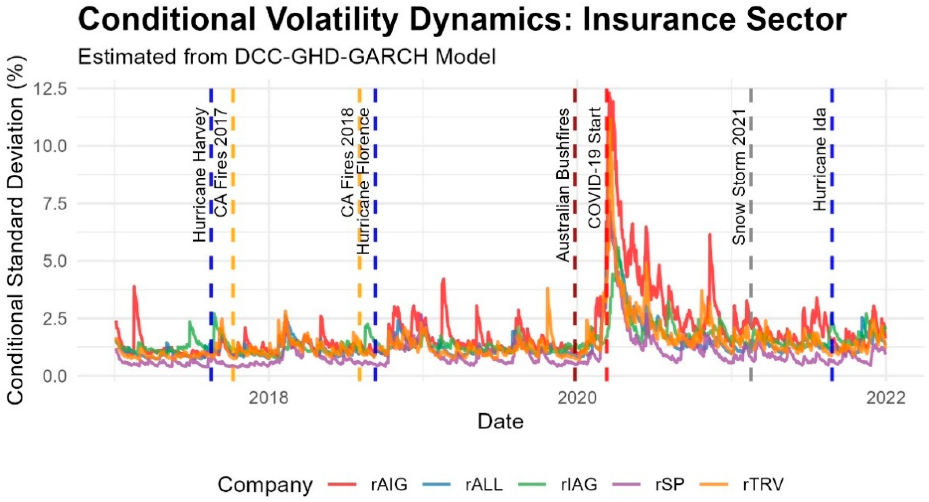 Sustainability 17 08324 g001
