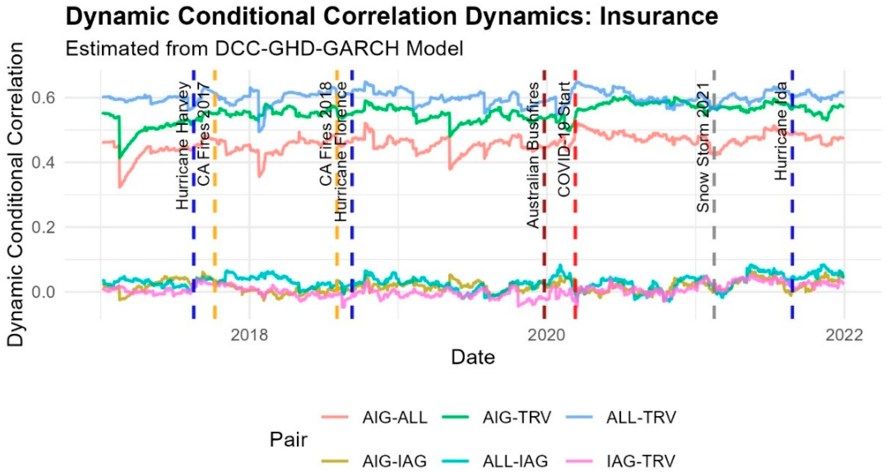 Sustainability 17 08324 g002