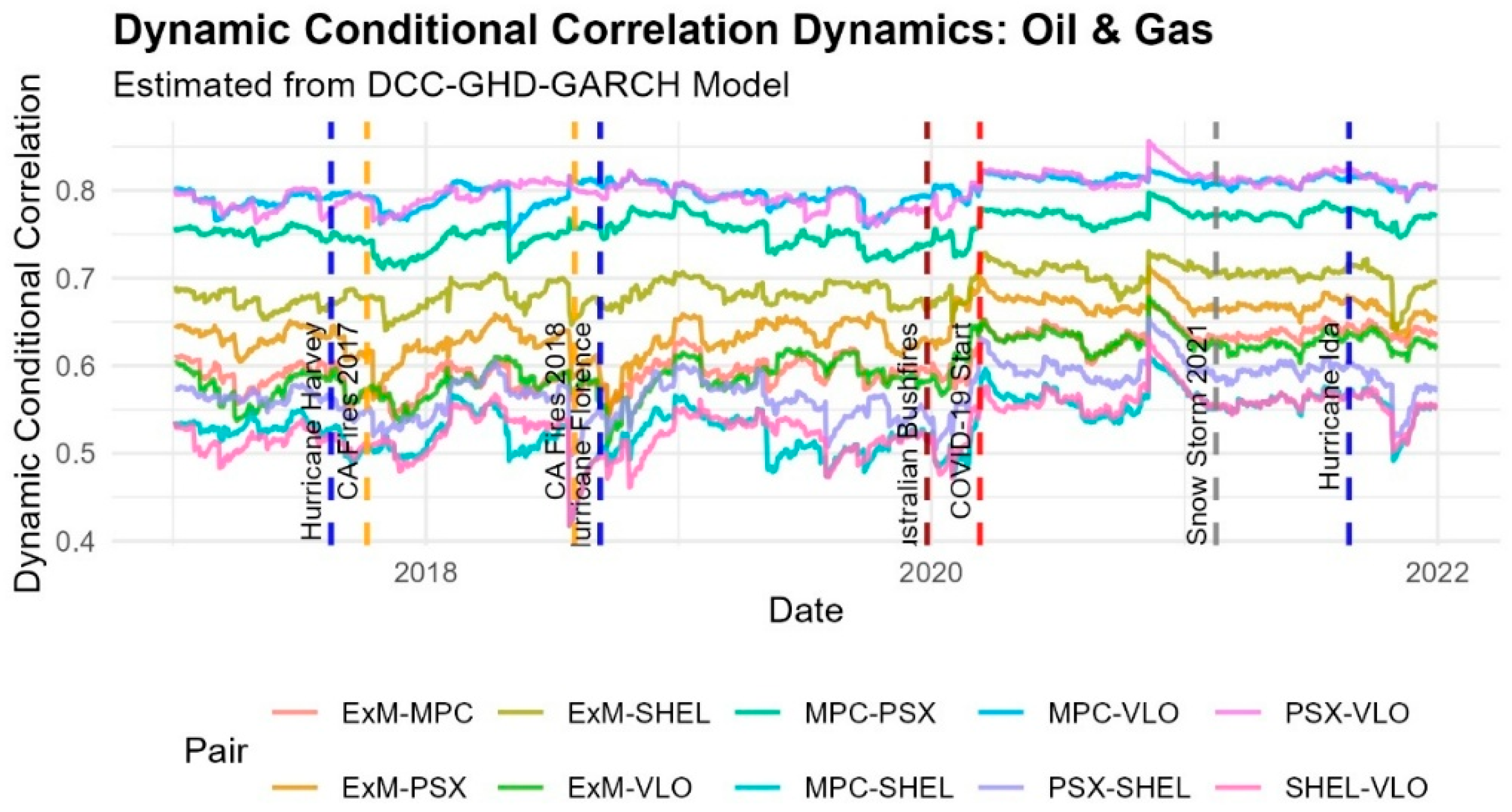 Sustainability 17 08324 g004