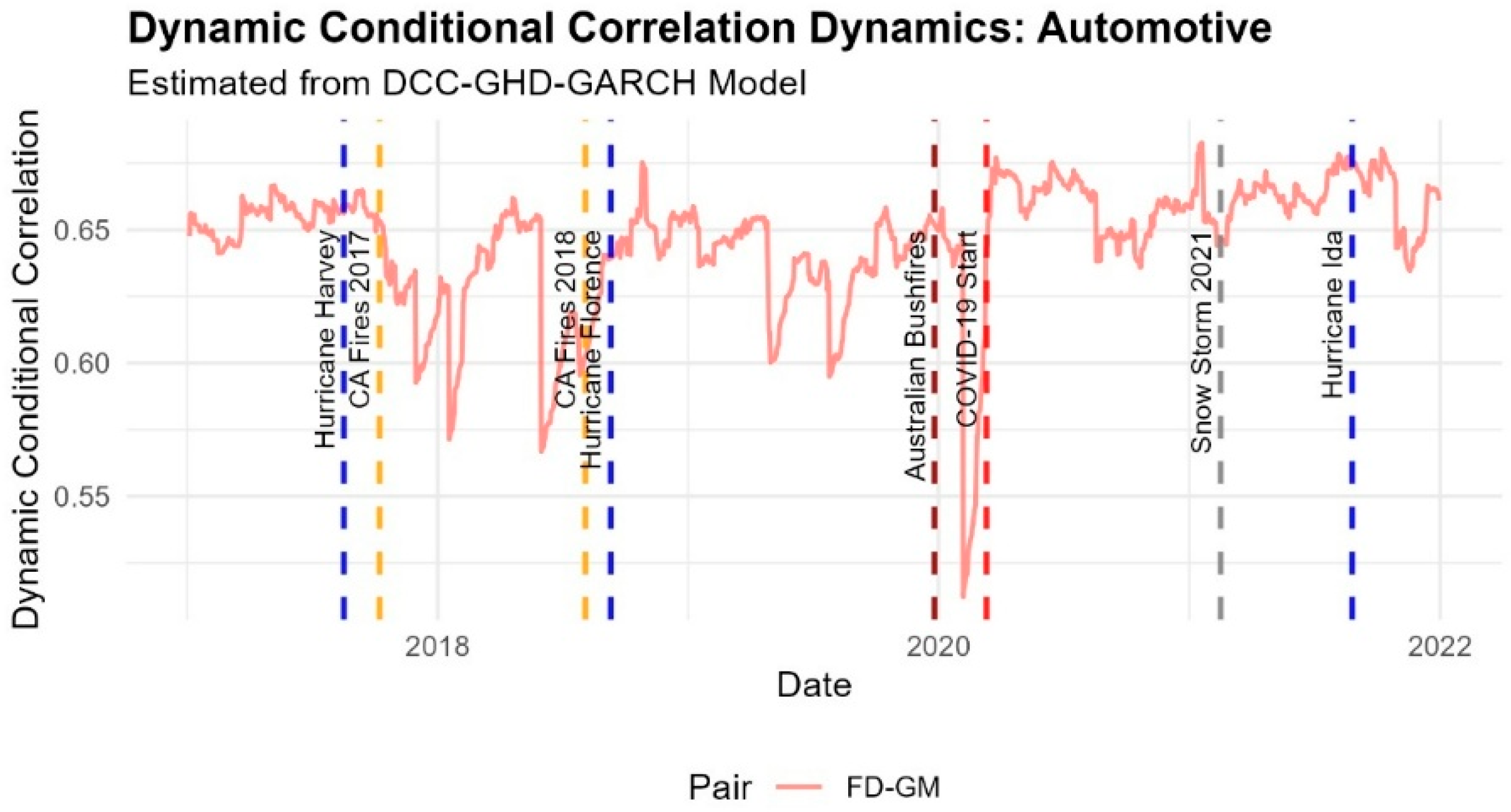 Sustainability 17 08324 g006