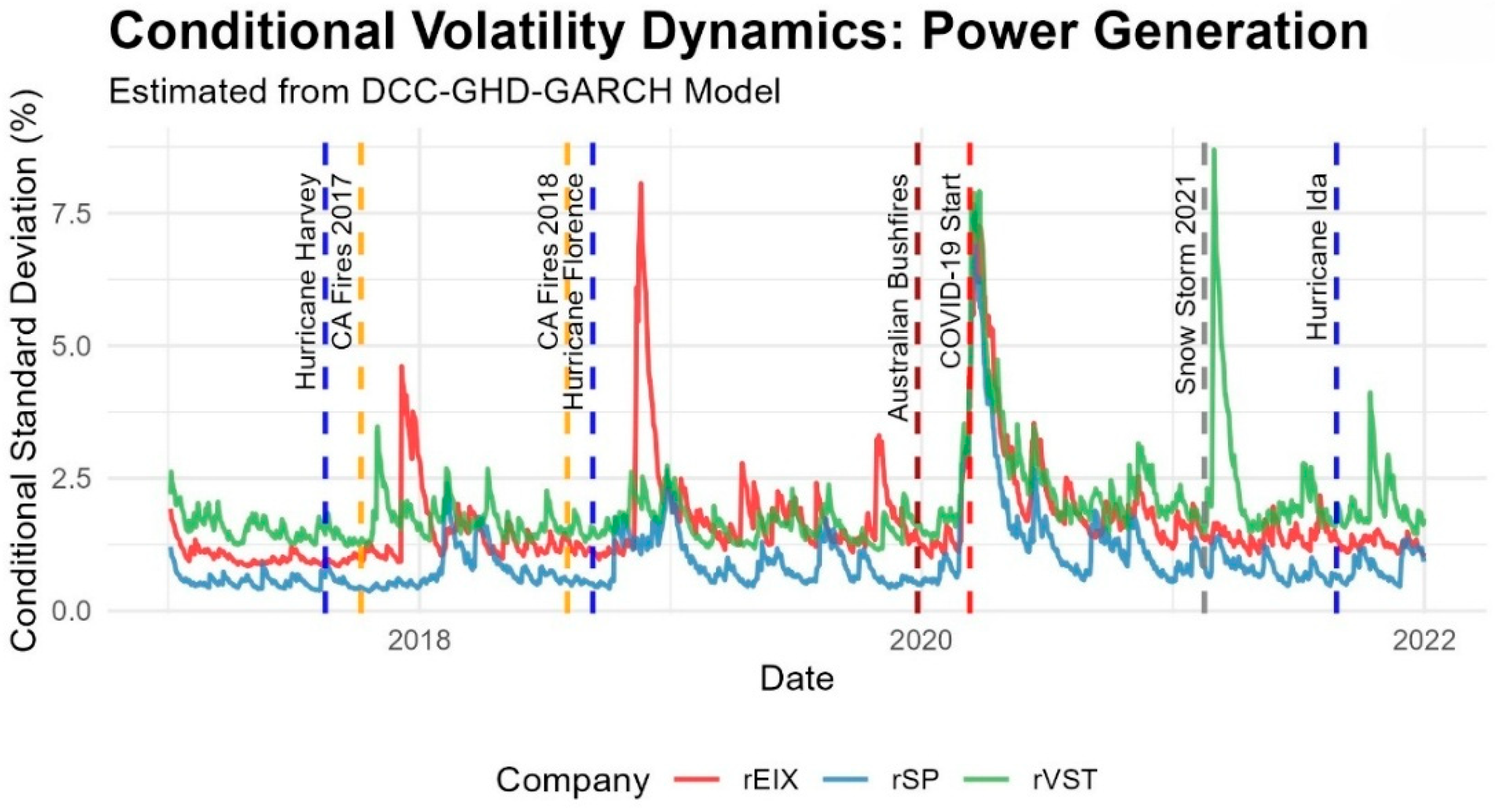 Sustainability 17 08324 g007
