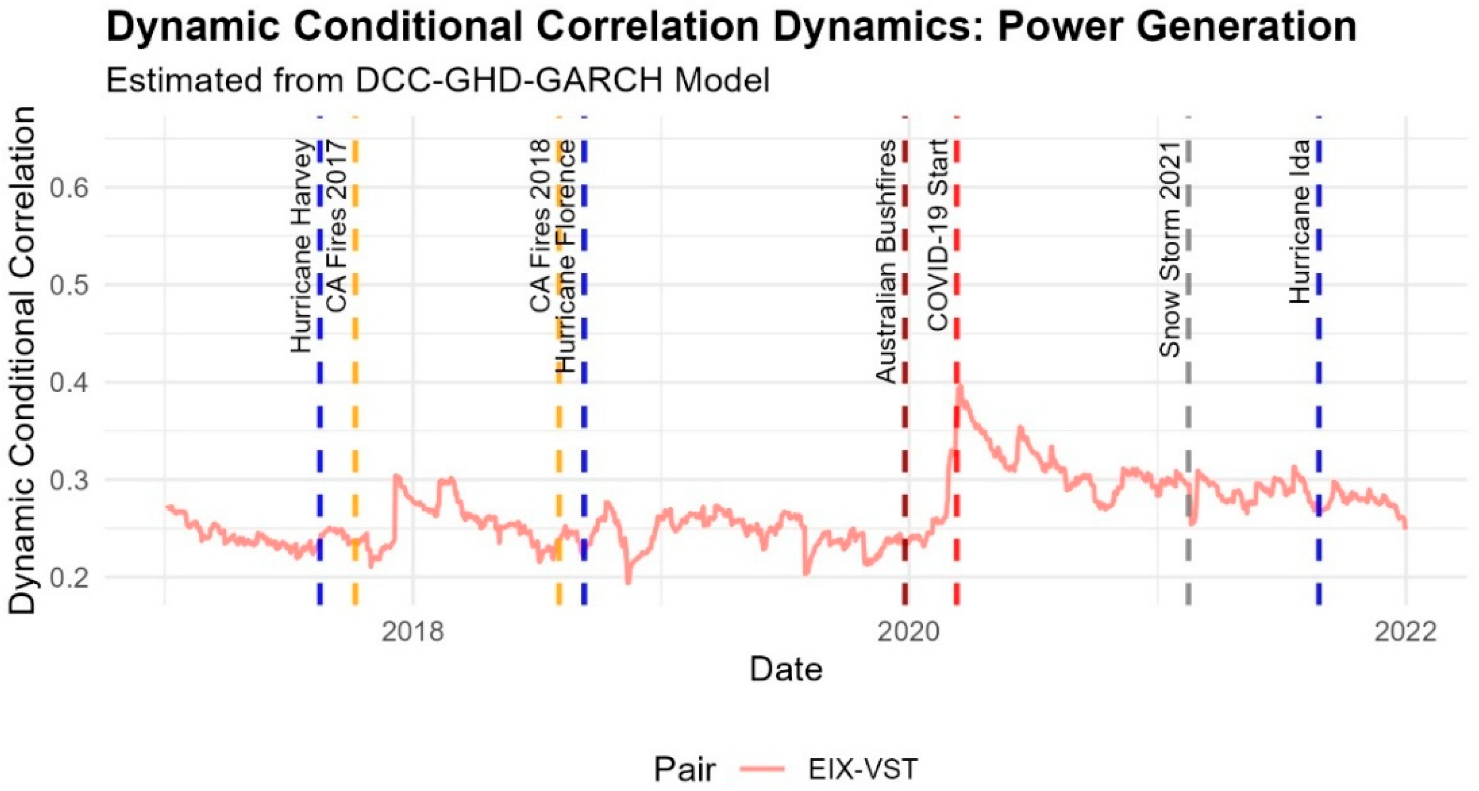 Sustainability 17 08324 g008