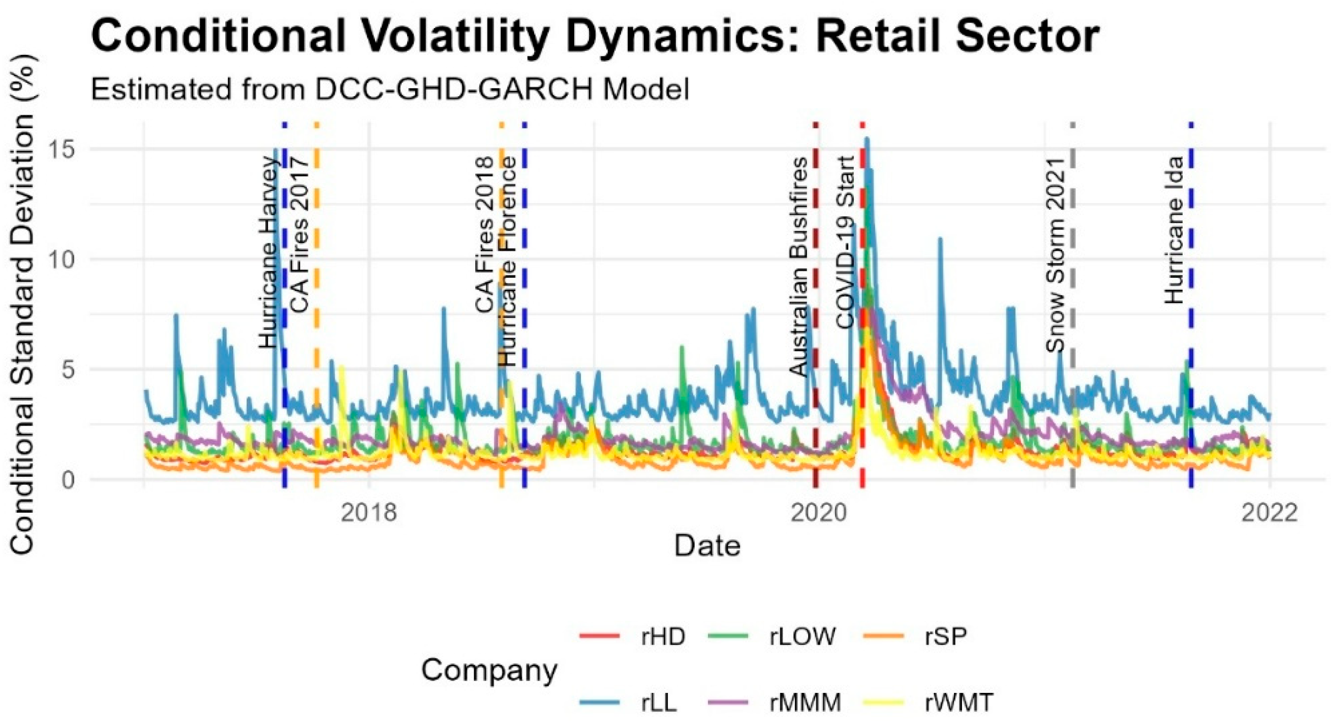 Sustainability 17 08324 g009