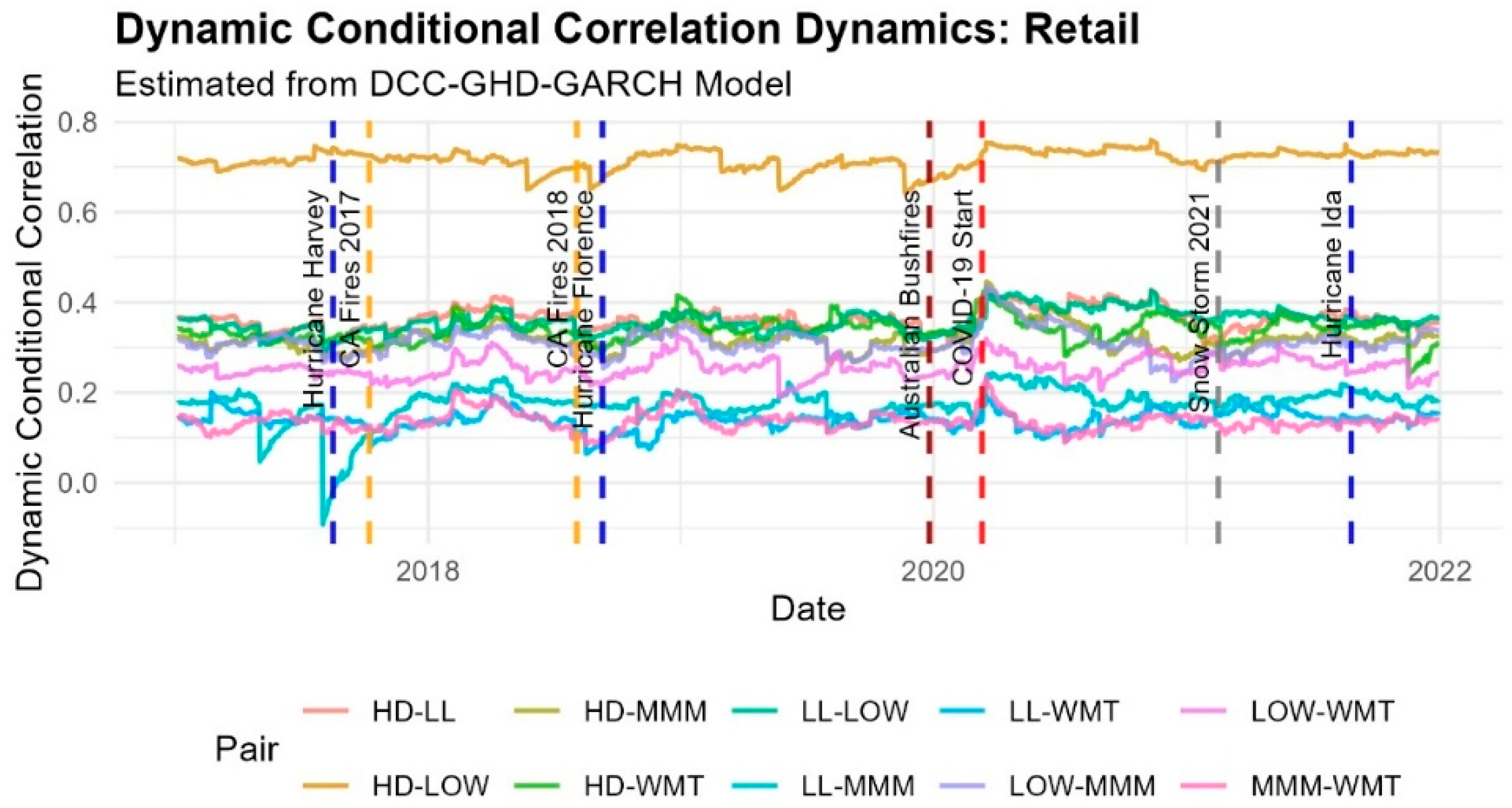 Sustainability 17 08324 g010