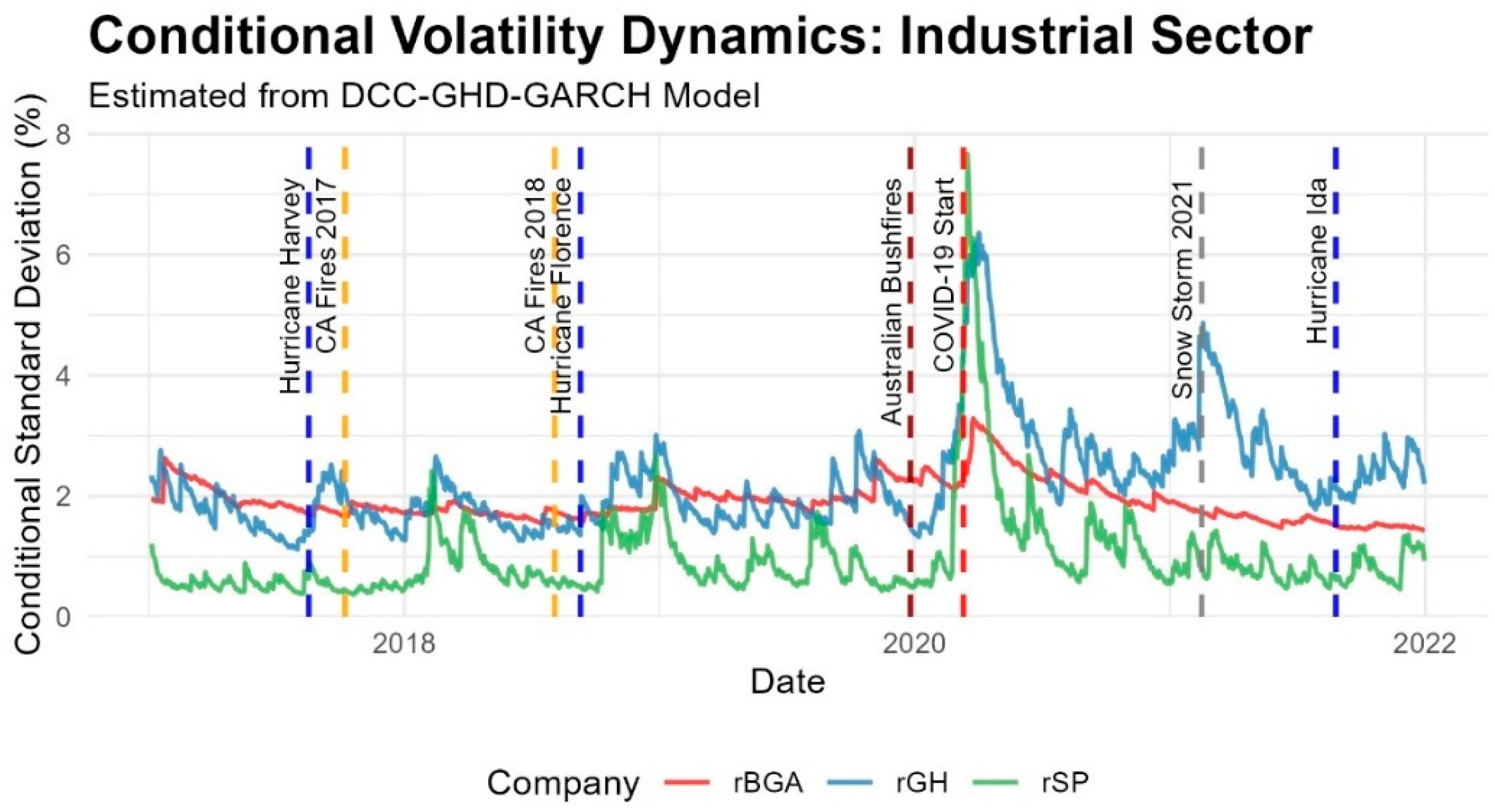 Sustainability 17 08324 g011