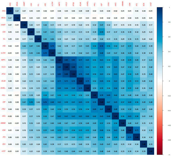 Sustainability 17 08324 g0a1