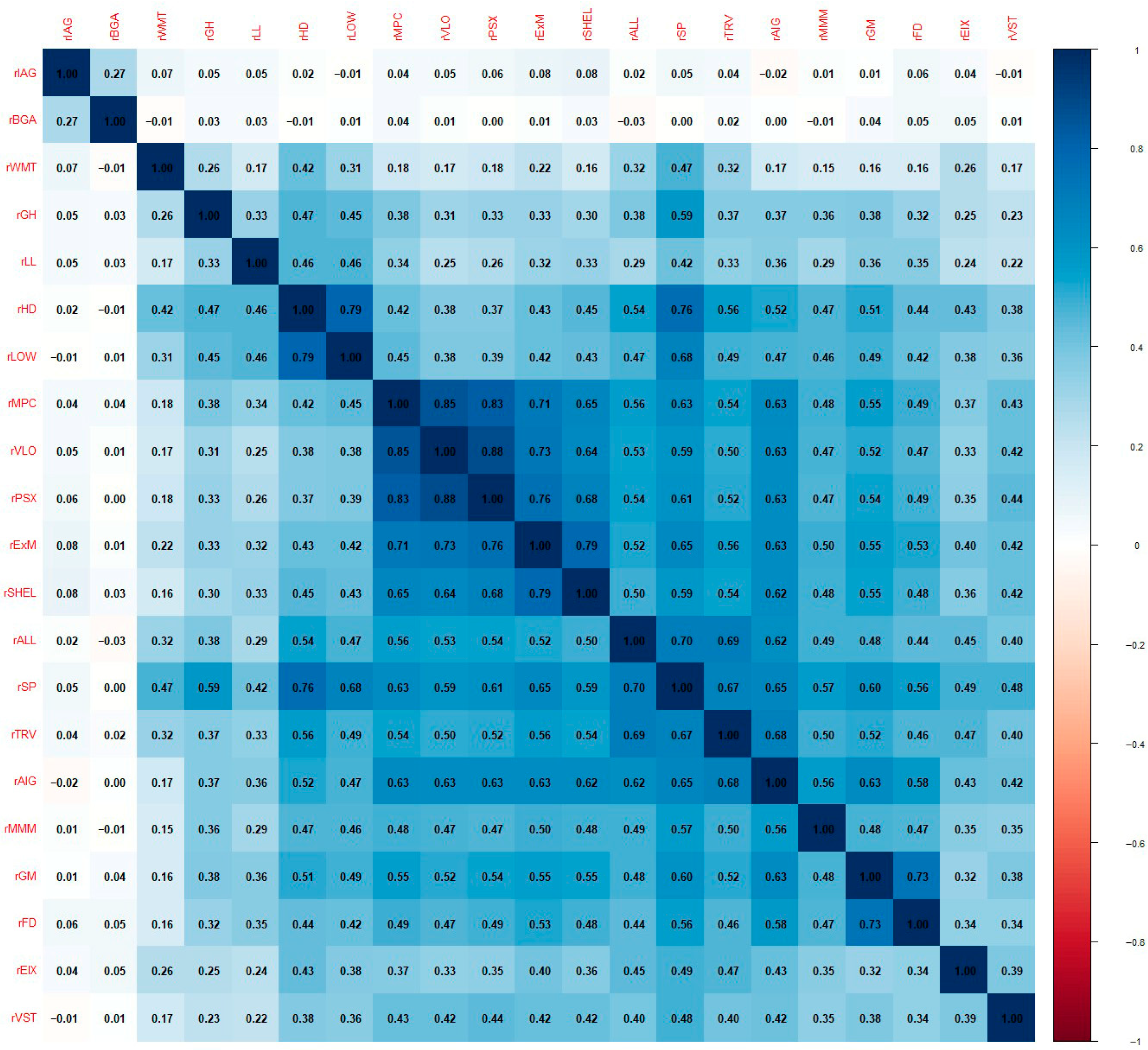 Sustainability 17 08324 g0a1