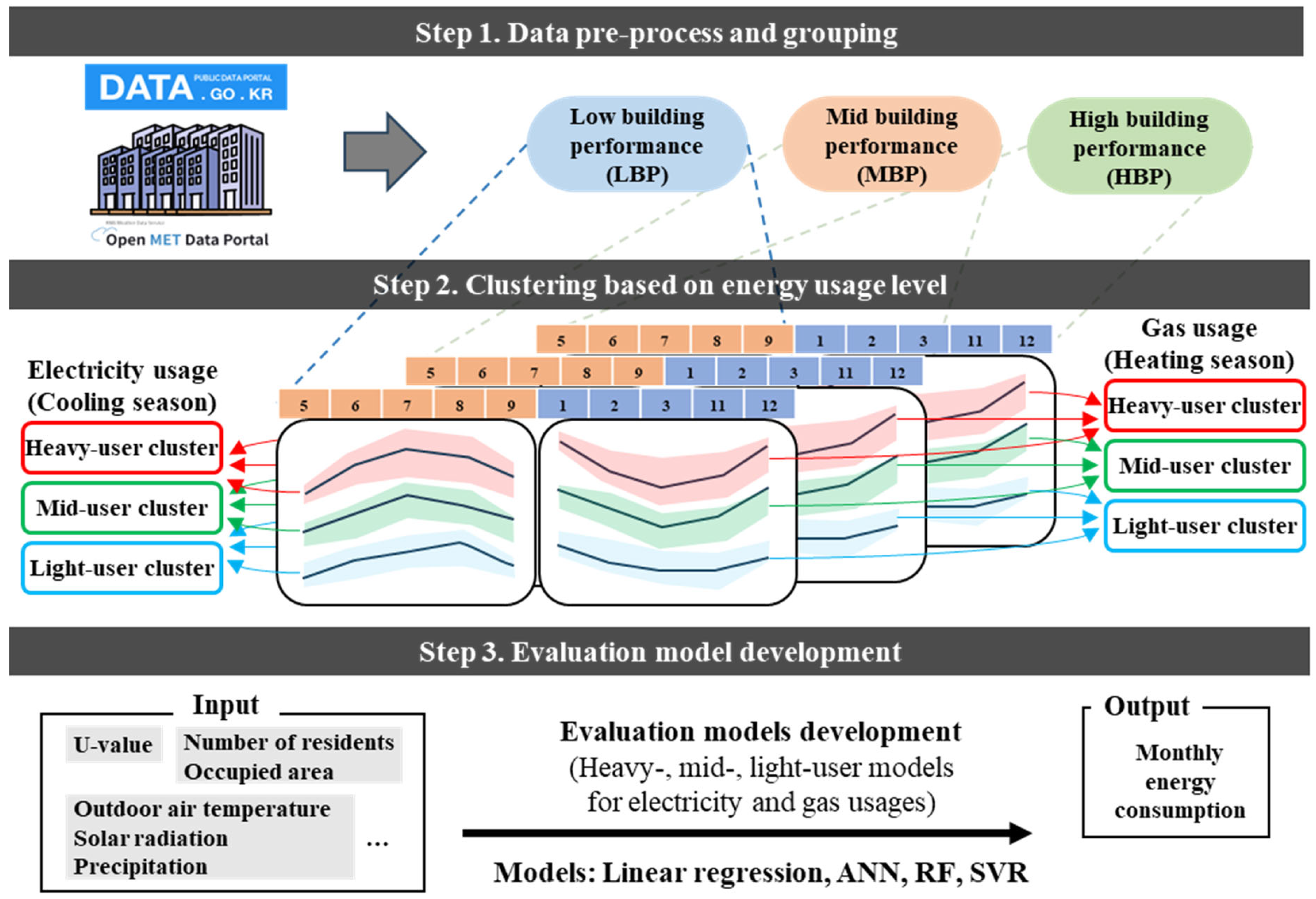 Sustainability 17 08339 g001
