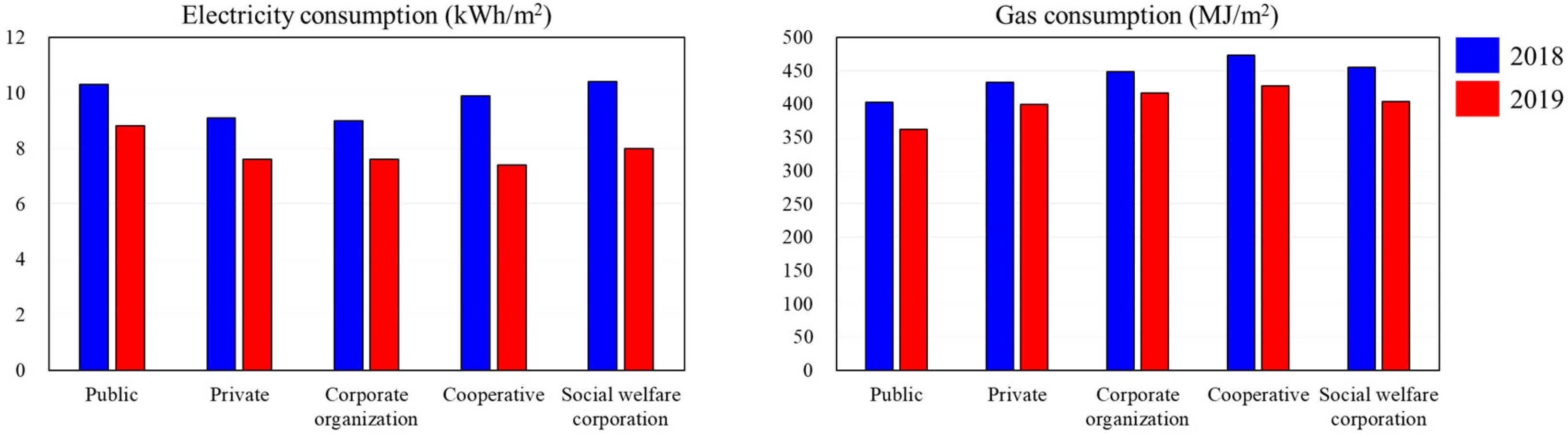 Sustainability 17 08339 g003