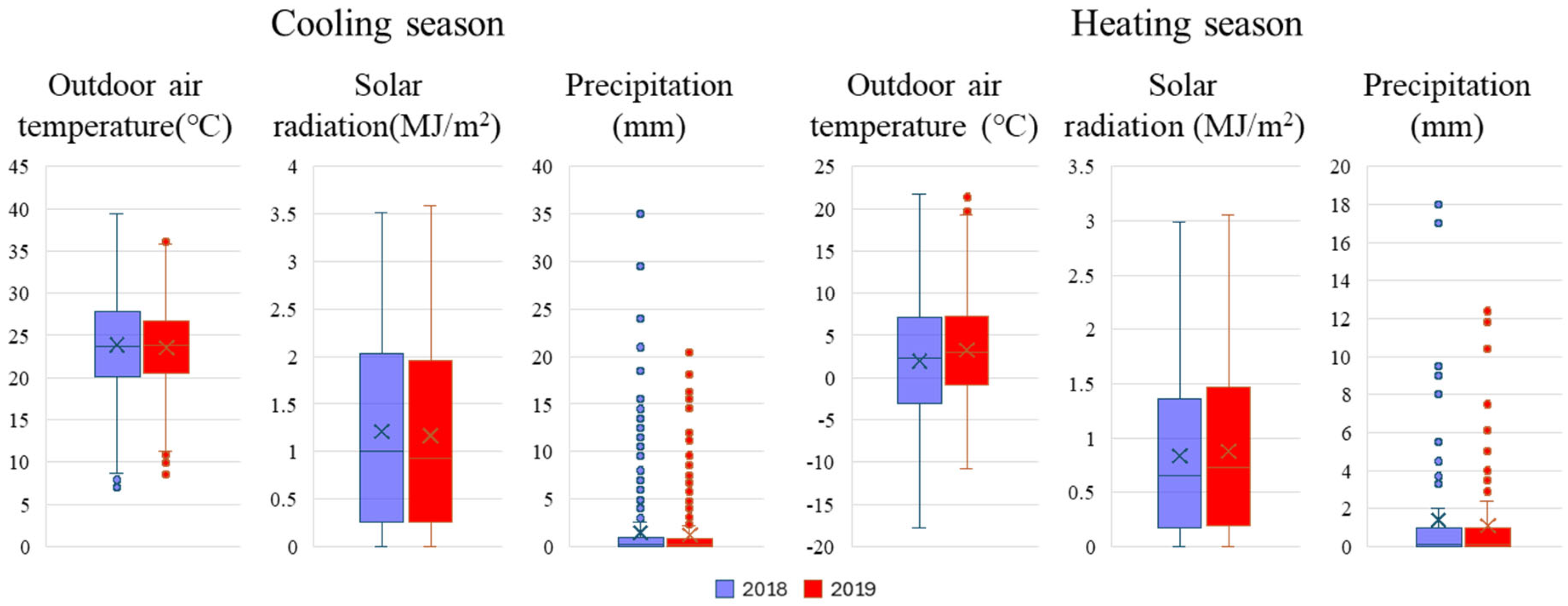 Sustainability 17 08339 g004