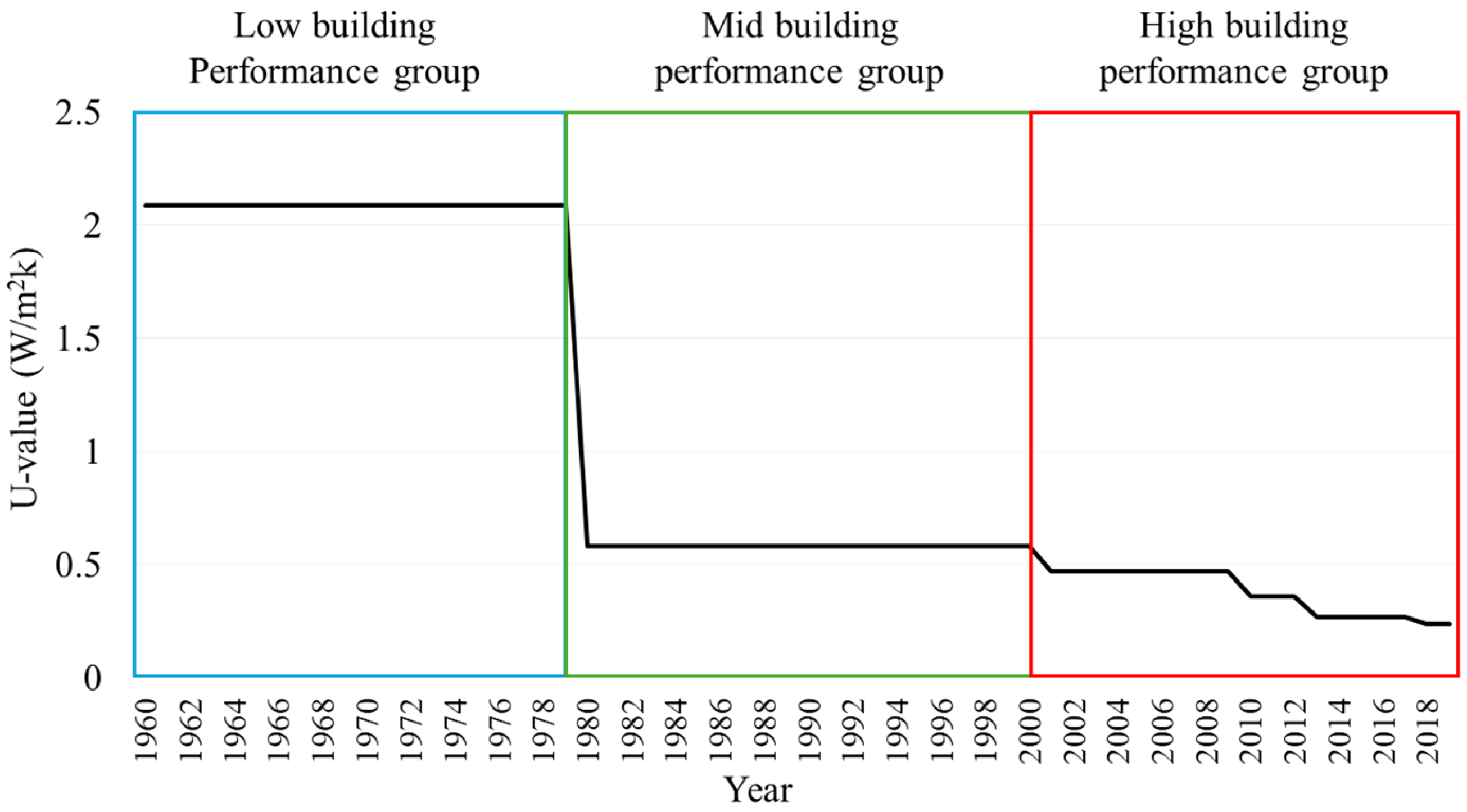 Sustainability 17 08339 g005