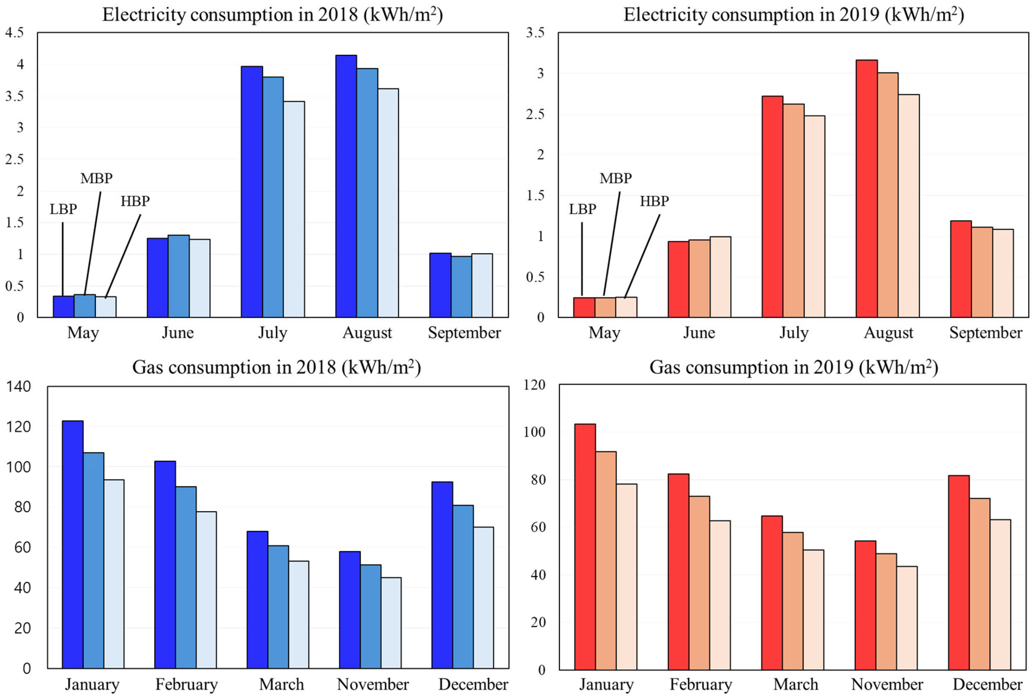 Sustainability 17 08339 g006