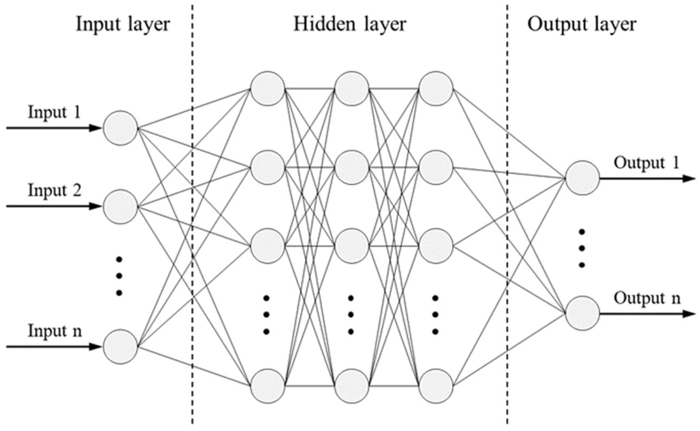 Sustainability 17 08339 g008