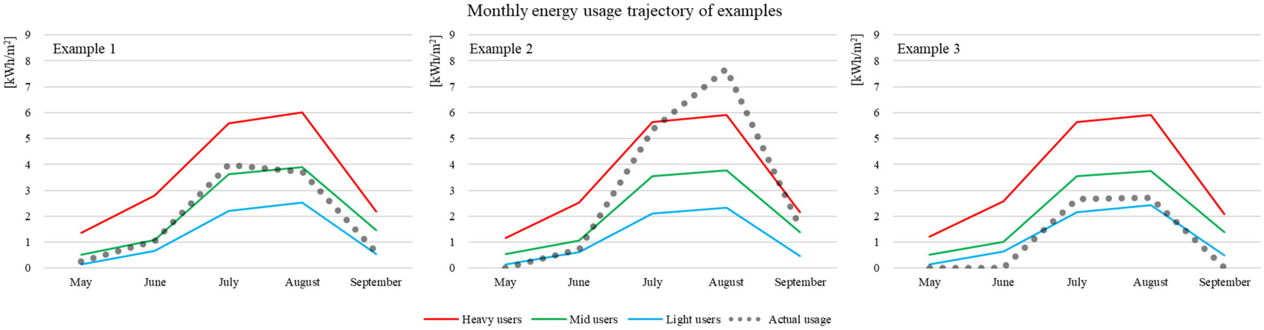 Sustainability 17 08339 g011