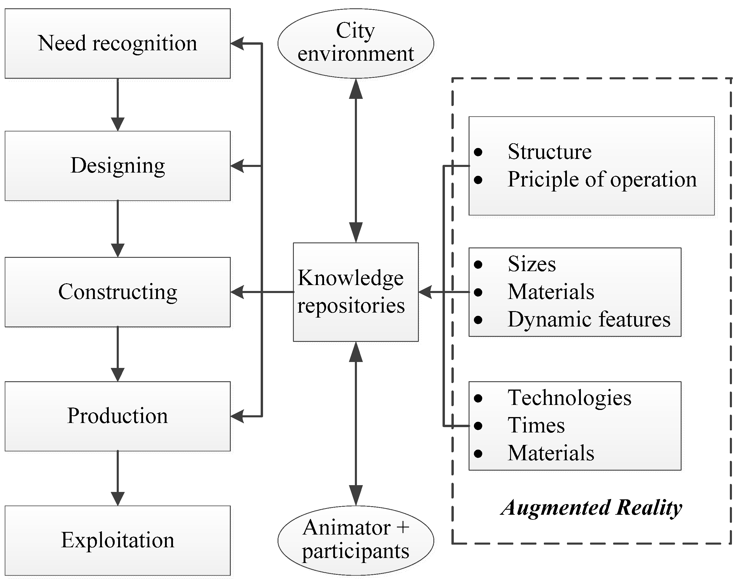 Sustainability 17 08345 g002 Sustainability 17 08345 g002