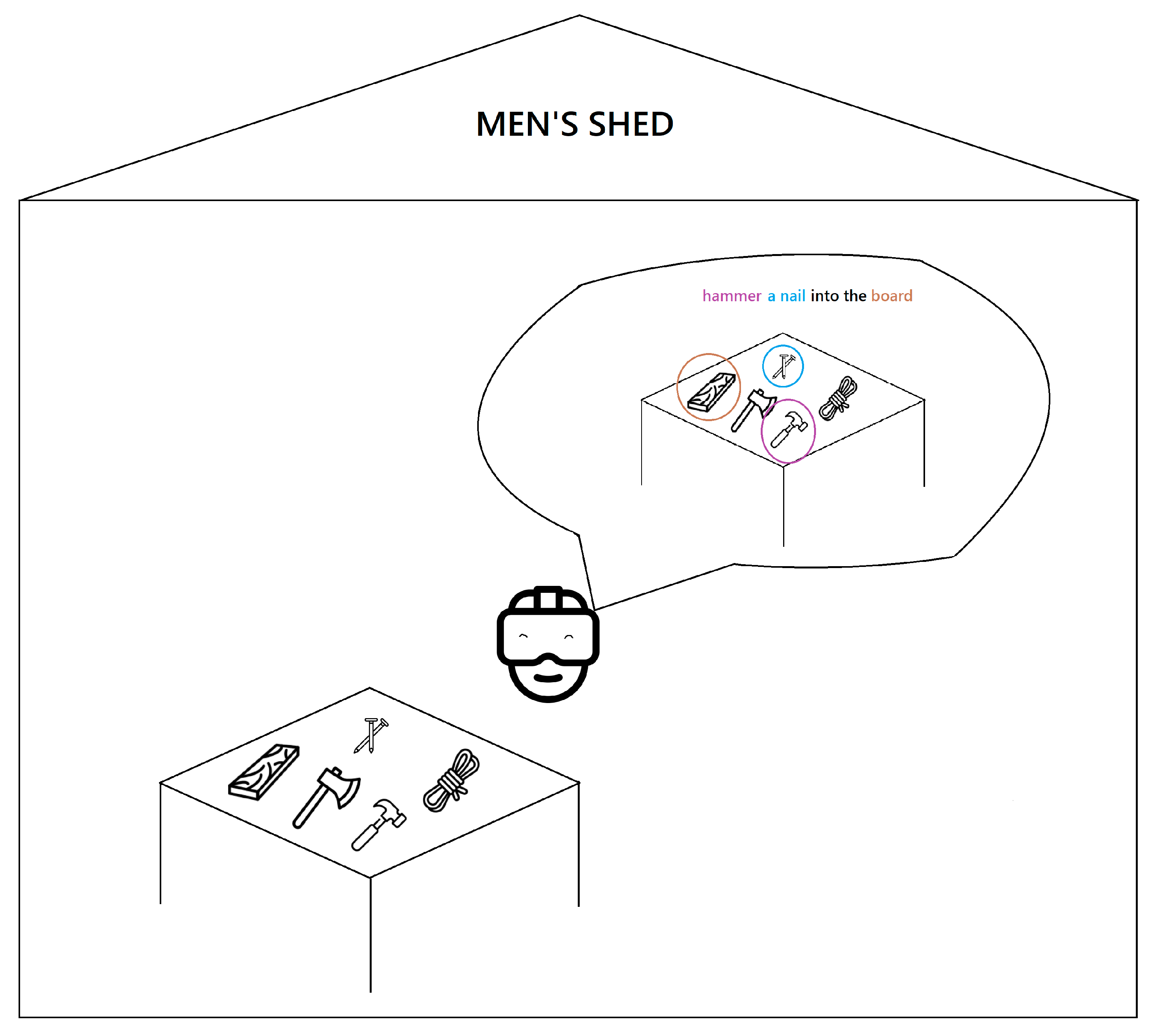 Sustainability 17 08345 g003 Sustainability 17 08345 g003