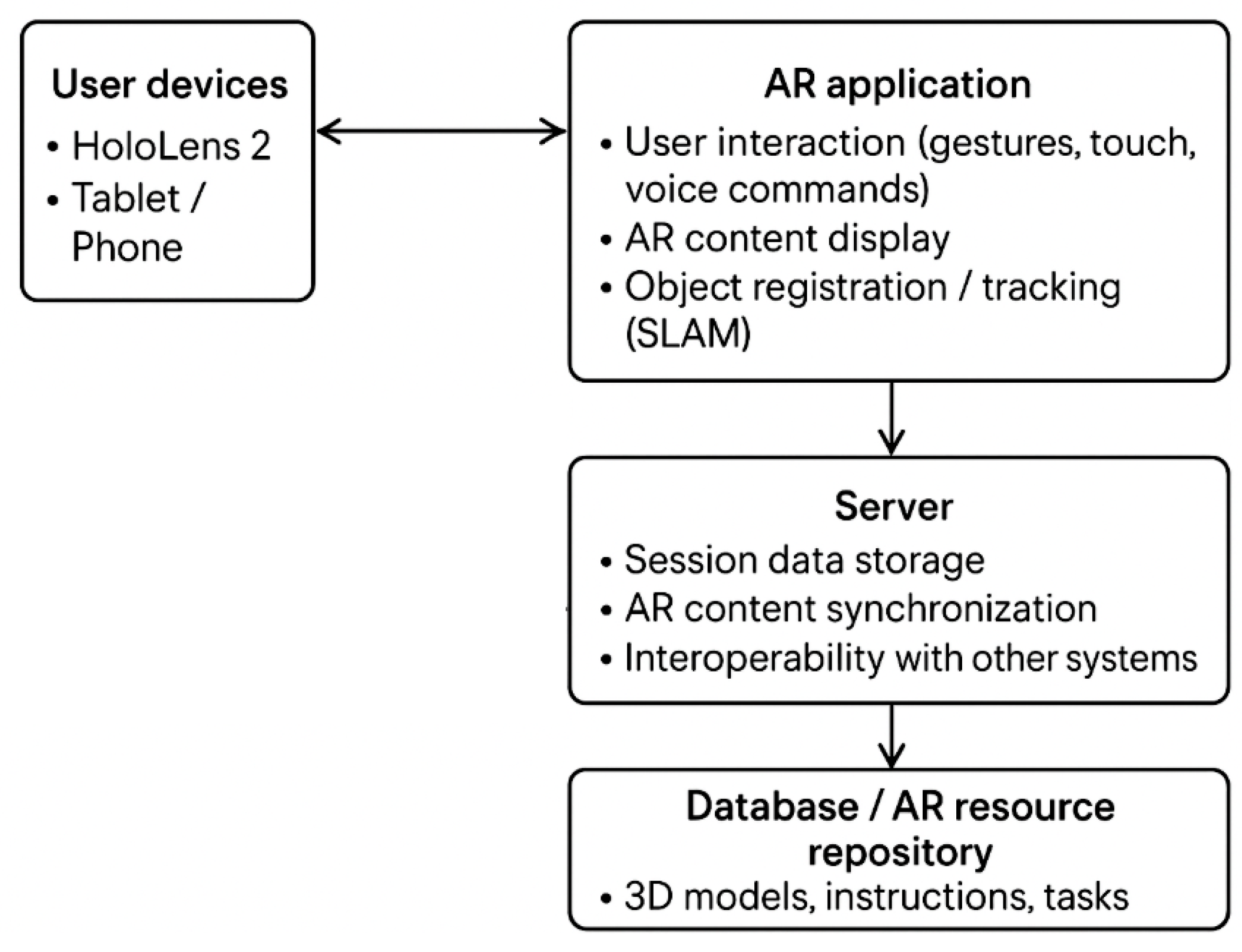 Sustainability 17 08345 g005 Sustainability 17 08345 g005