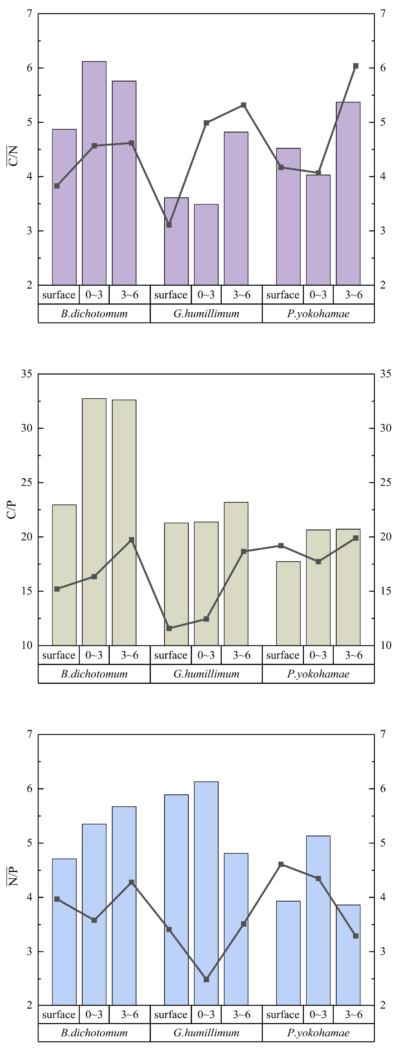 Sustainability 17 08348 g004