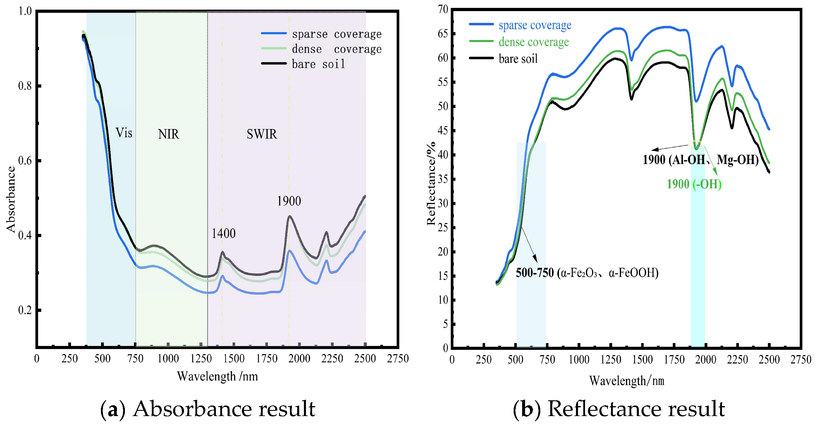 Sustainability 17 08348 g005