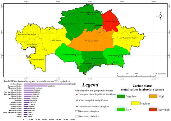 Sustainability 17 08362 g008
