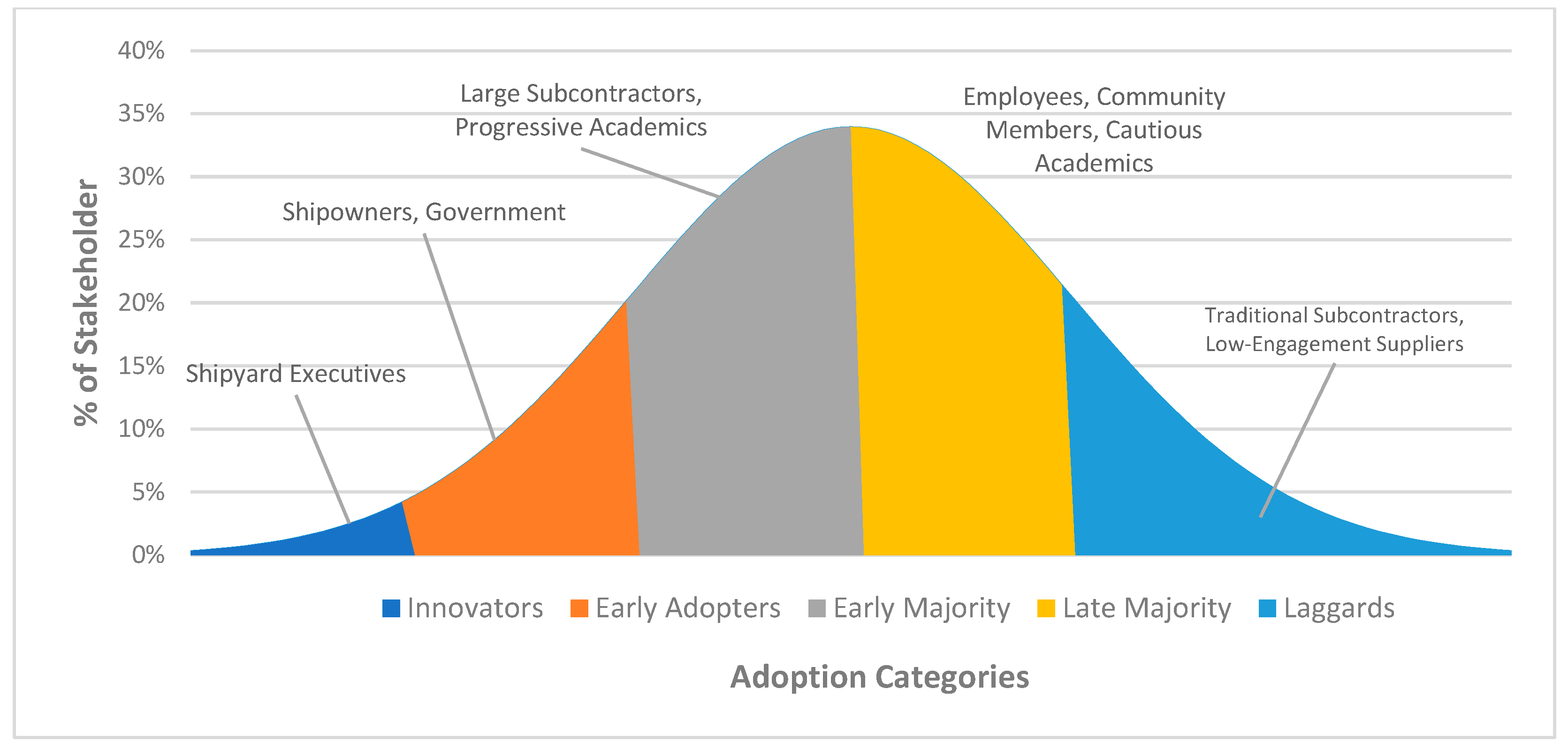 Sustainability 17 08368 g009