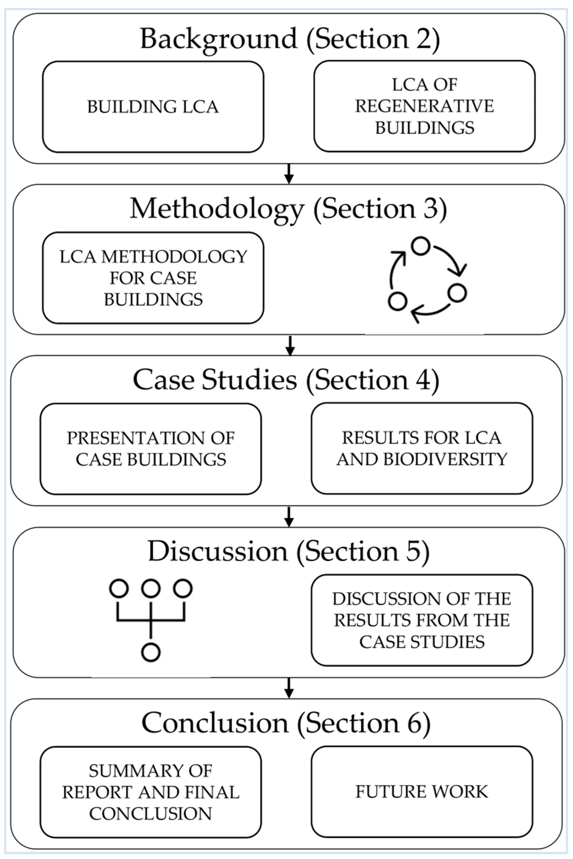 Sustainability 17 08369 g001