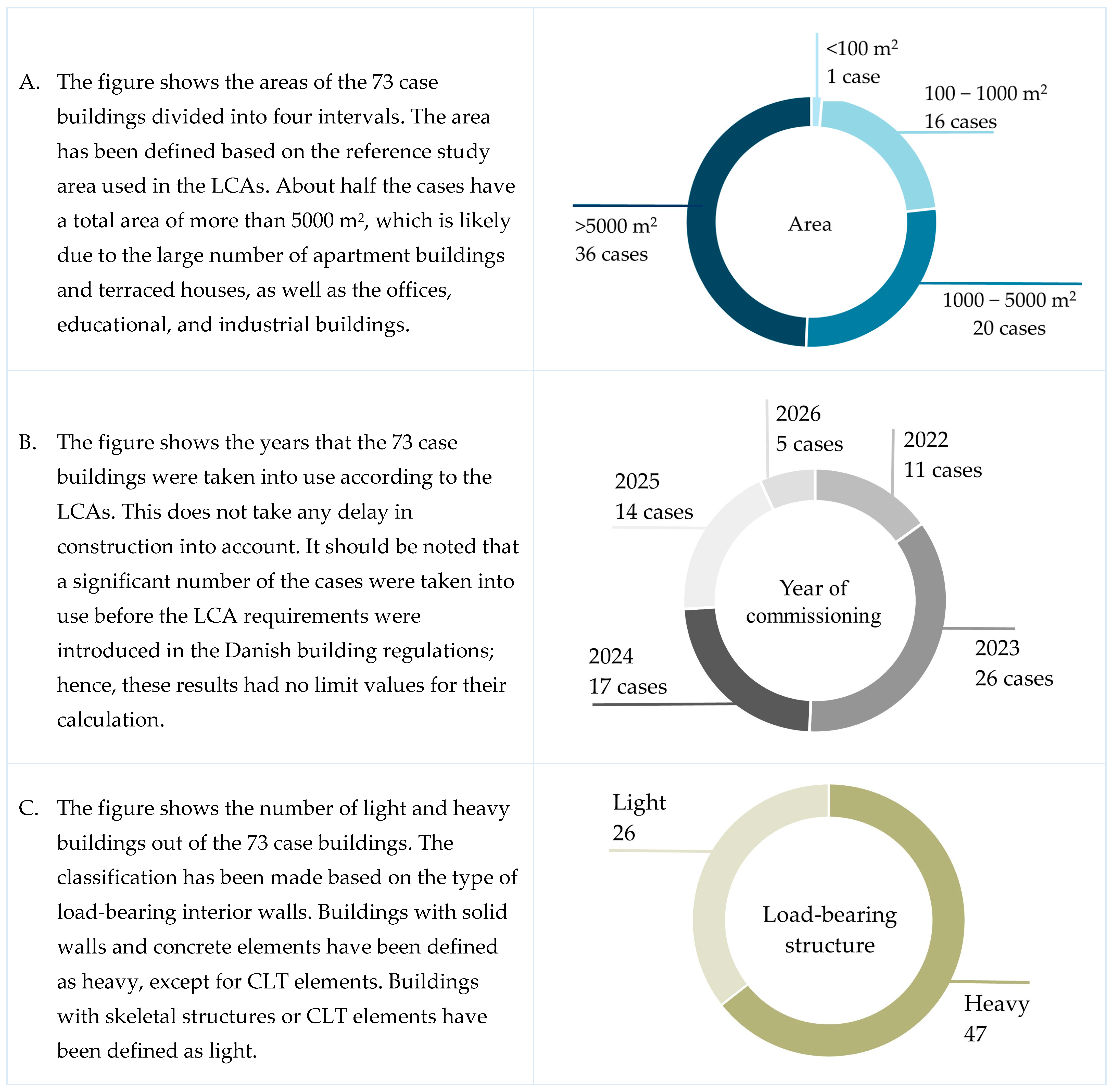 Sustainability 17 08369 g006