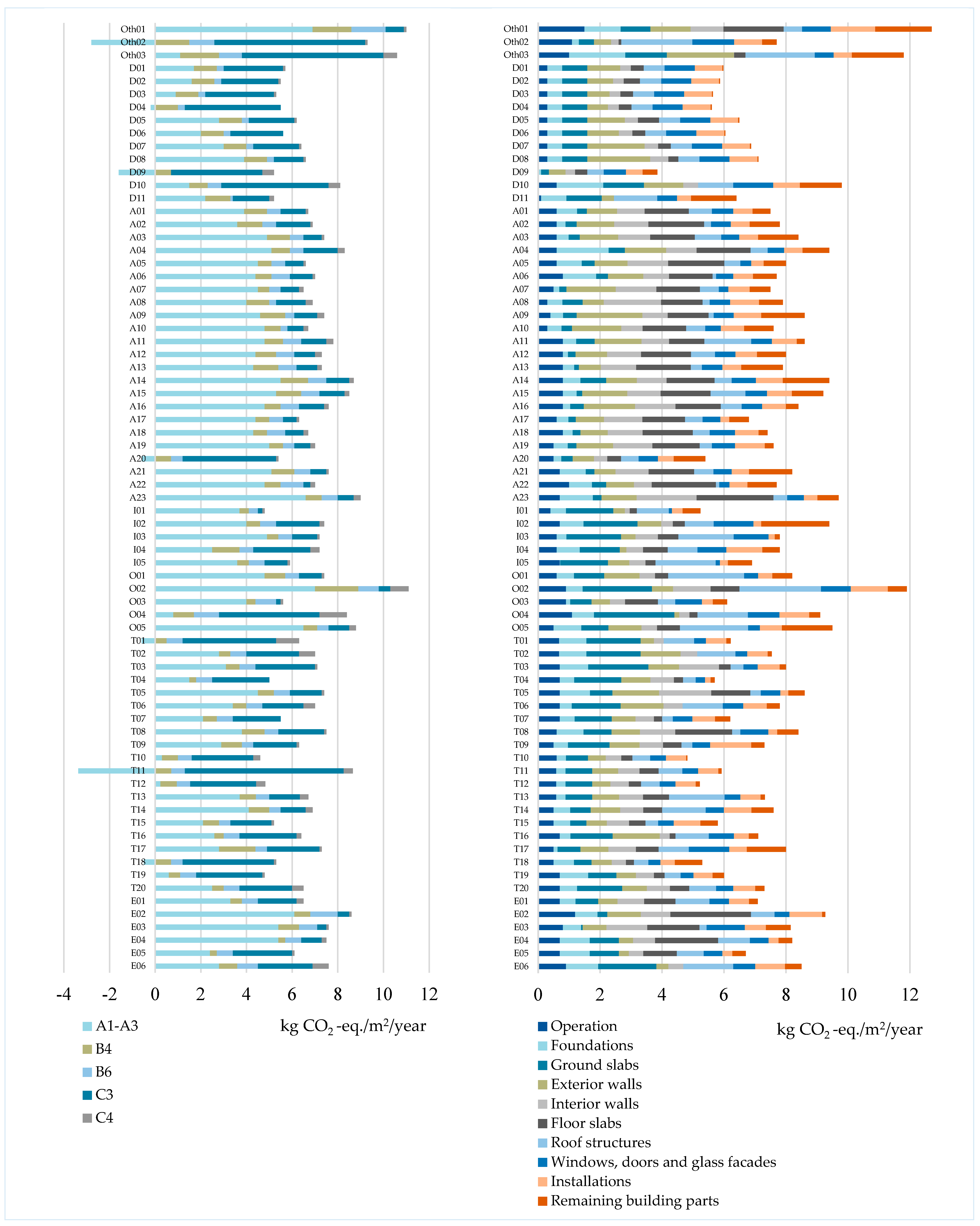 Sustainability 17 08369 g009