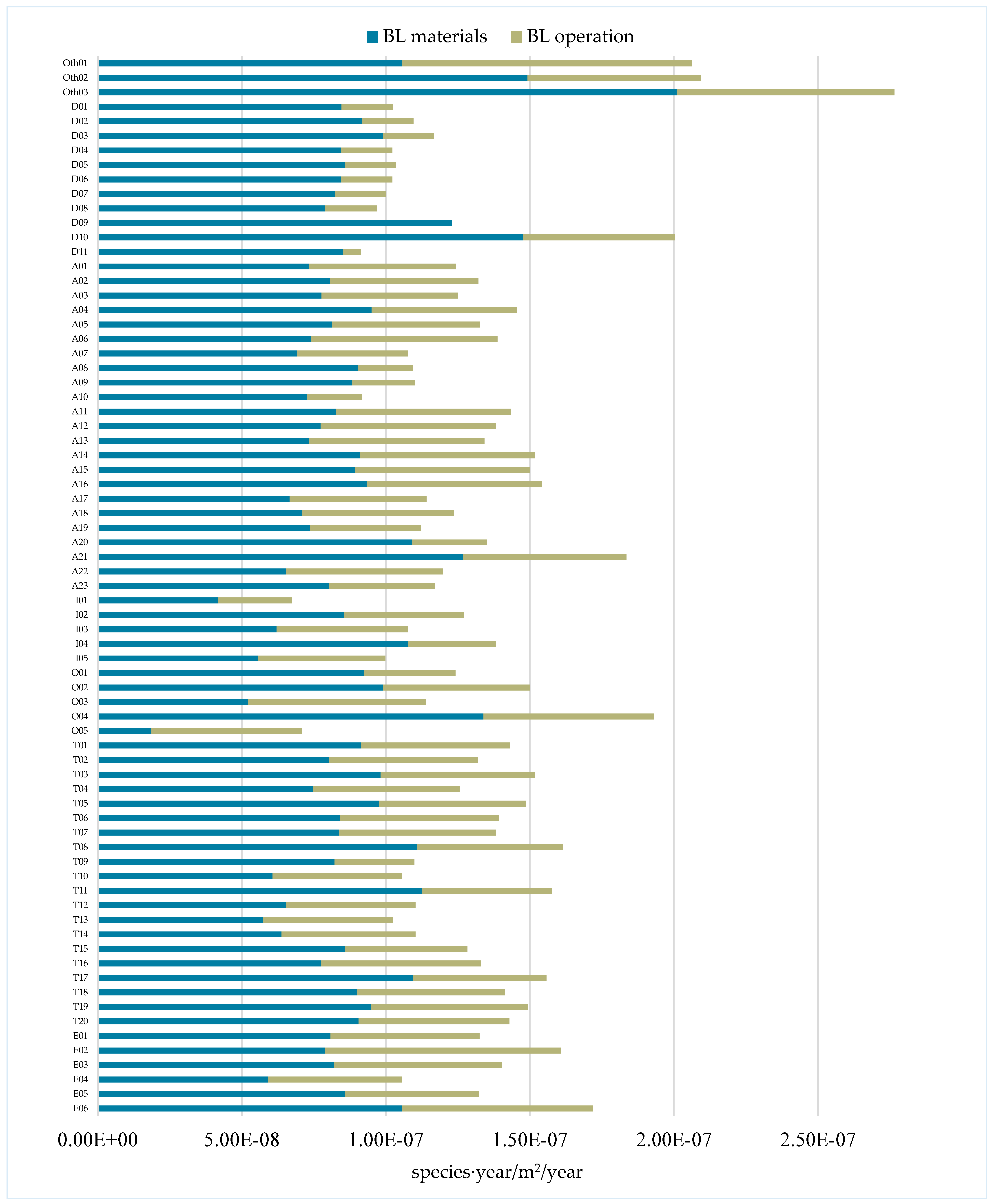 Sustainability 17 08369 g011
