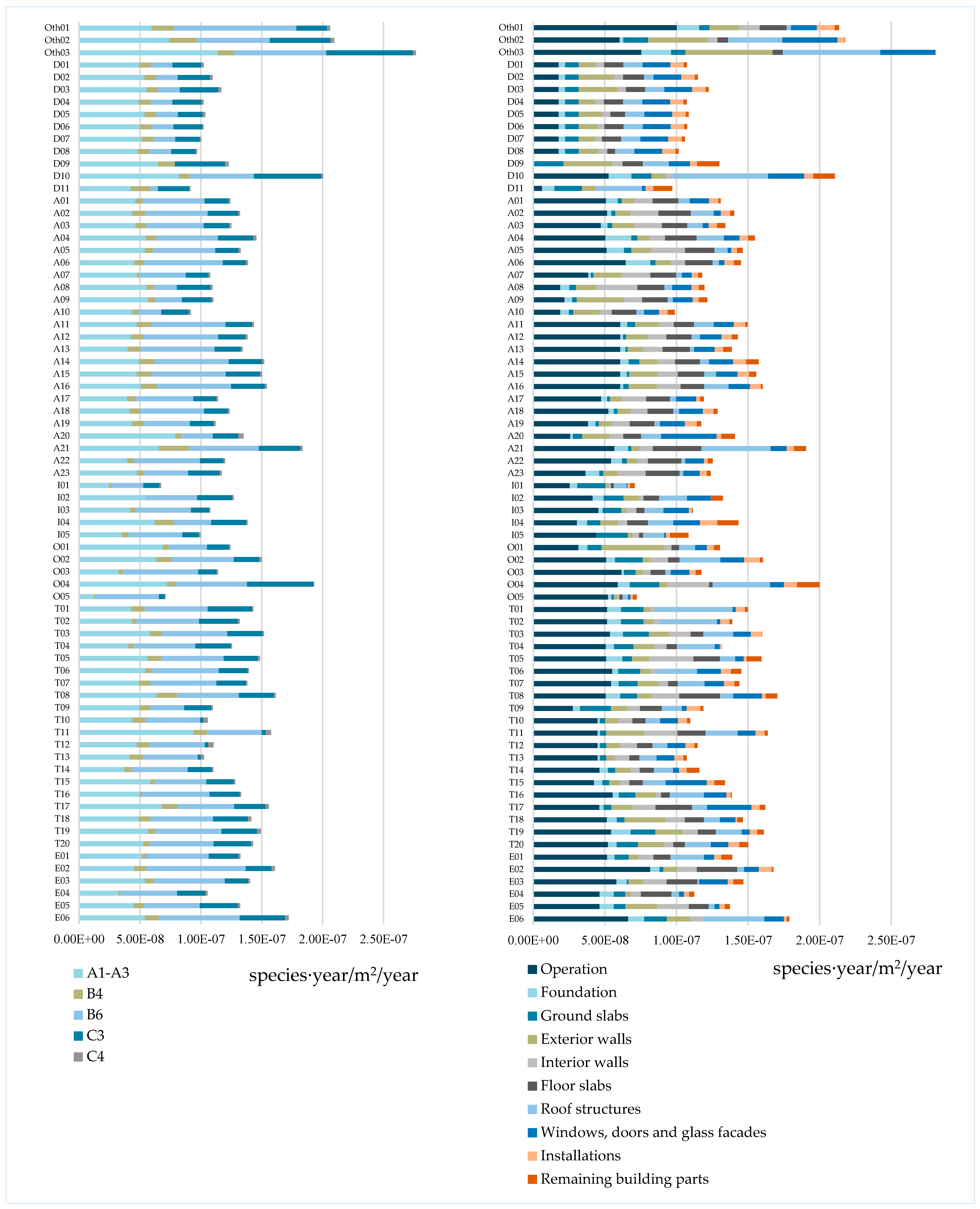 Sustainability 17 08369 g012