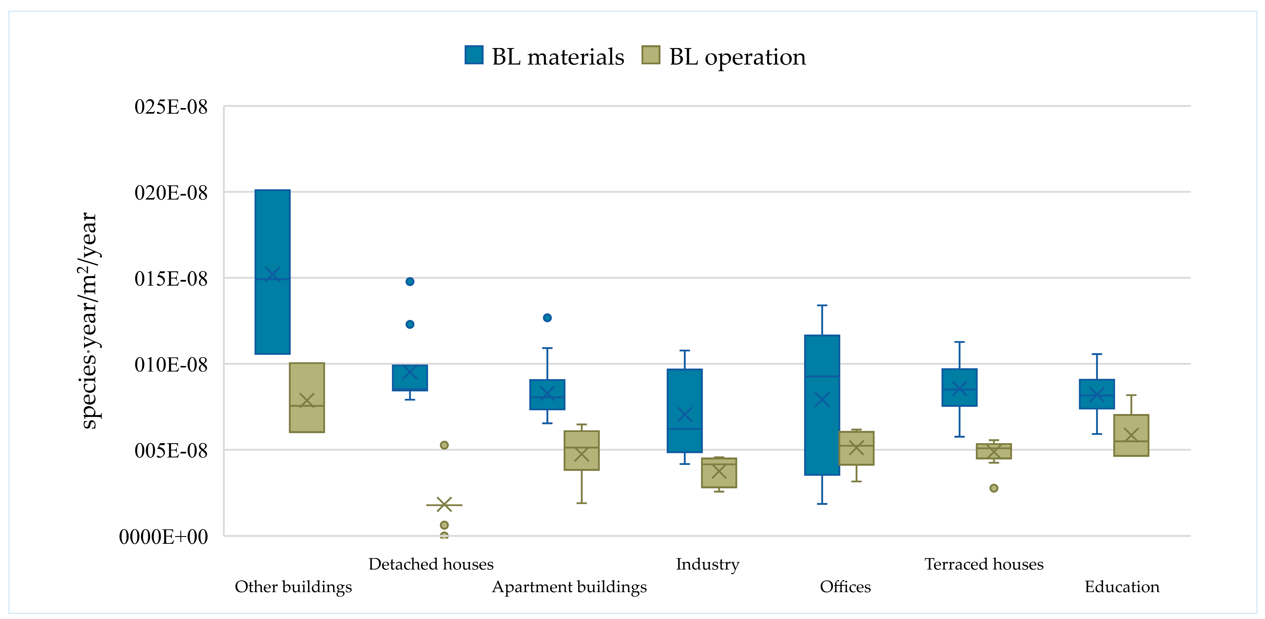 Sustainability 17 08369 g013